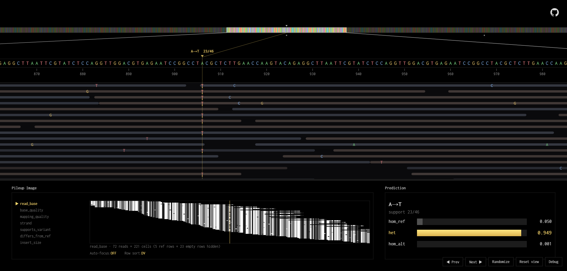 Looking Through DeepVariant’s Eyes- But In Your Browser