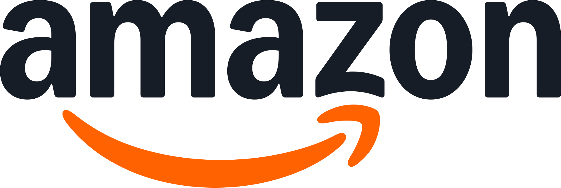 [Ace the Data Science Interview Day #48] Amazon SQL Interview Question