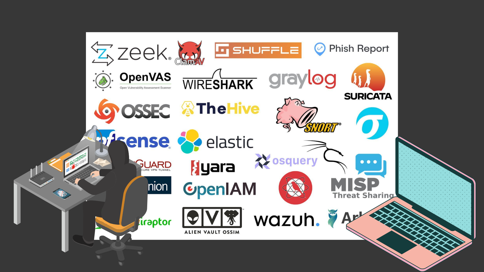 10 Free Cybersecurity Tools You Can’t Afford to Miss!
