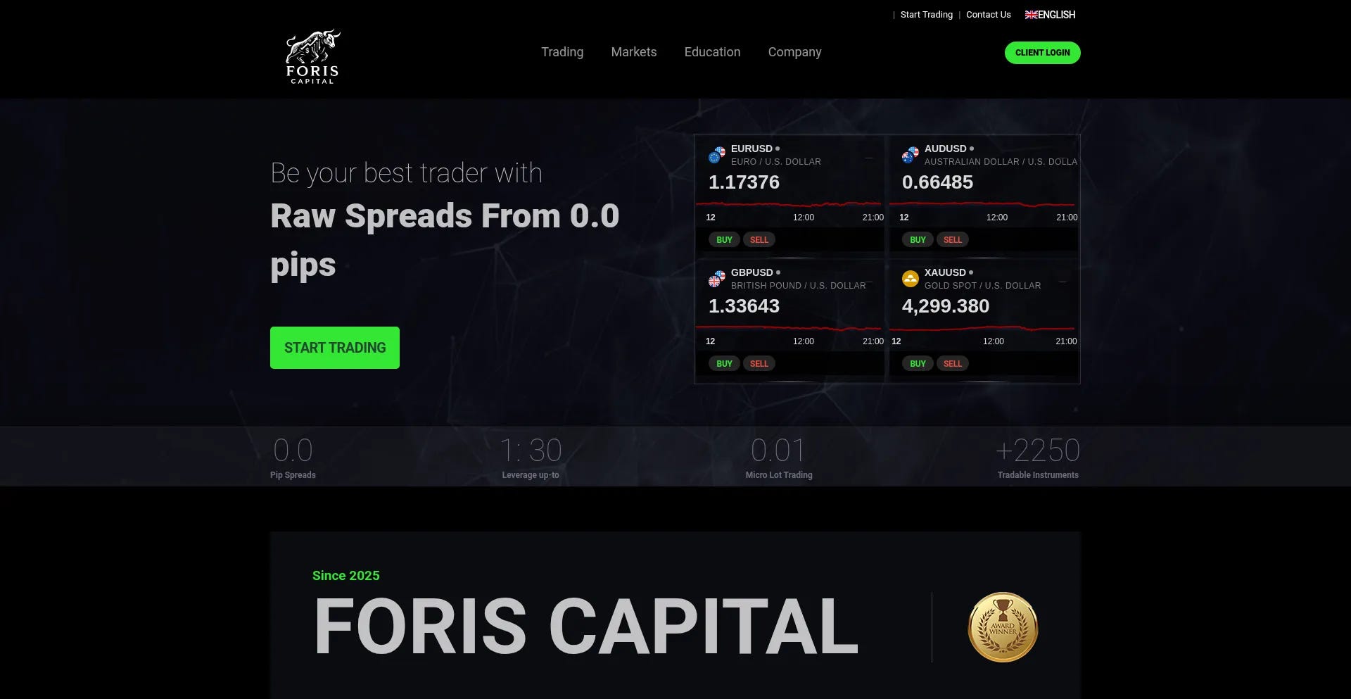 Aiforis.com: BaFin Warning Fake AI Trading Platform