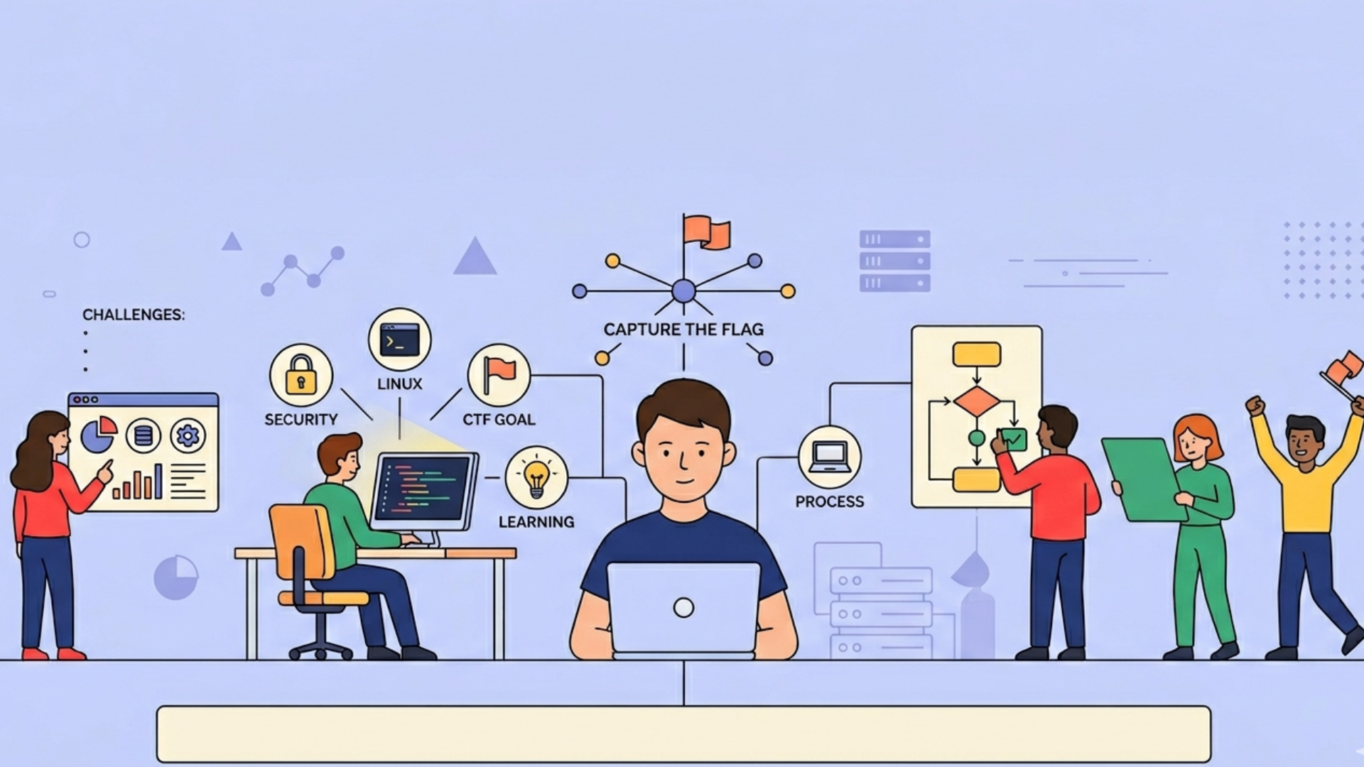 Getting Started with CTF Competitions: Everything a Beginner Needs to Know