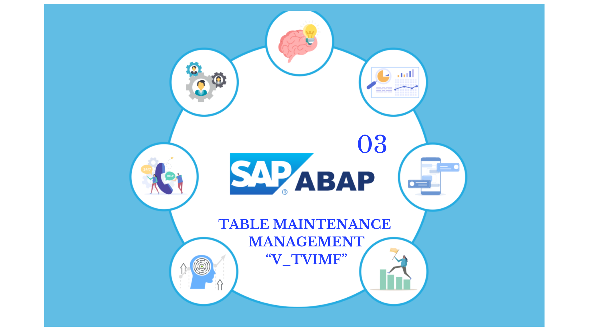 TABLE MAINTENANCE MANAGEMENT|“V_TVIMF”