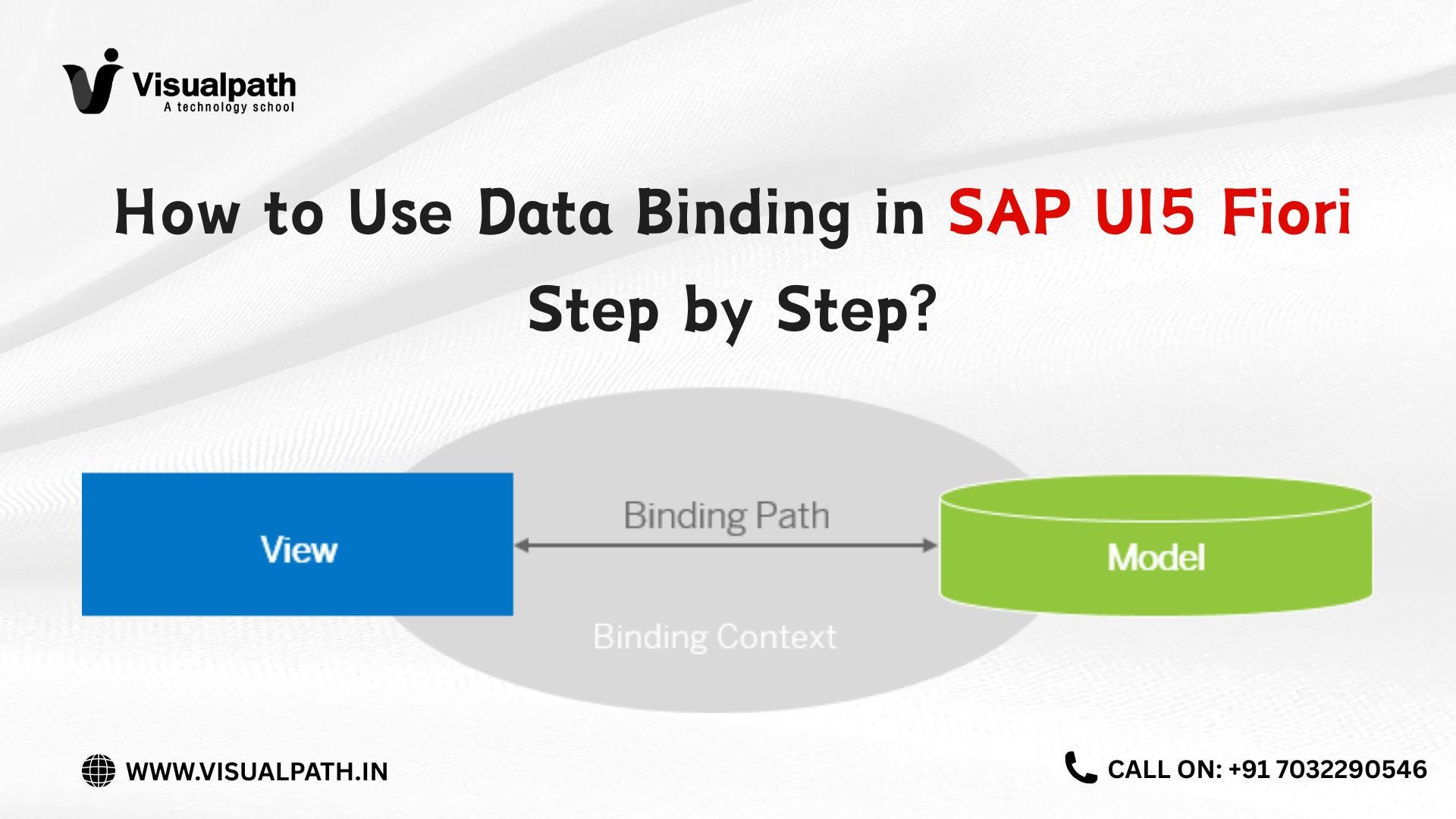 SAP UI5 Fiori Course | SAP UI5 Fiori Online Training