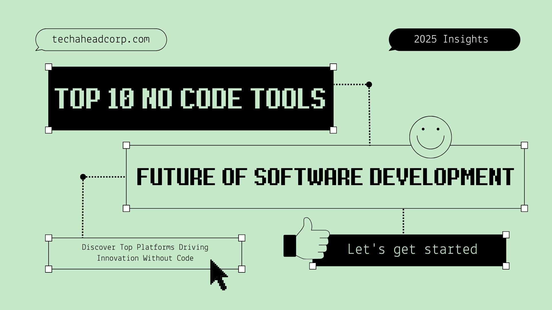 Top 10 No-Code Platforms for 2025: A New Era of Accessible Development