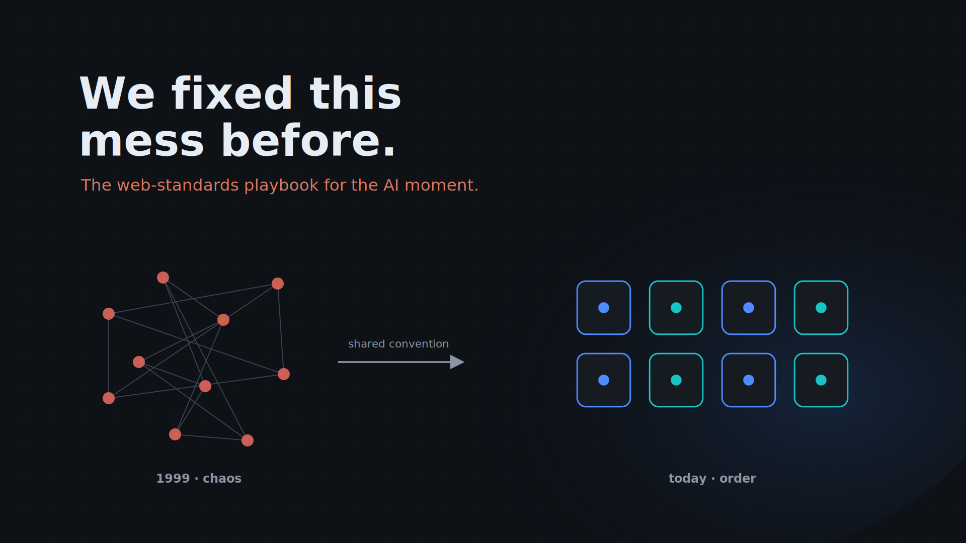 We Fixed This Exact Mess 20 Years Ago. AI Design Should Steal the Playbook.