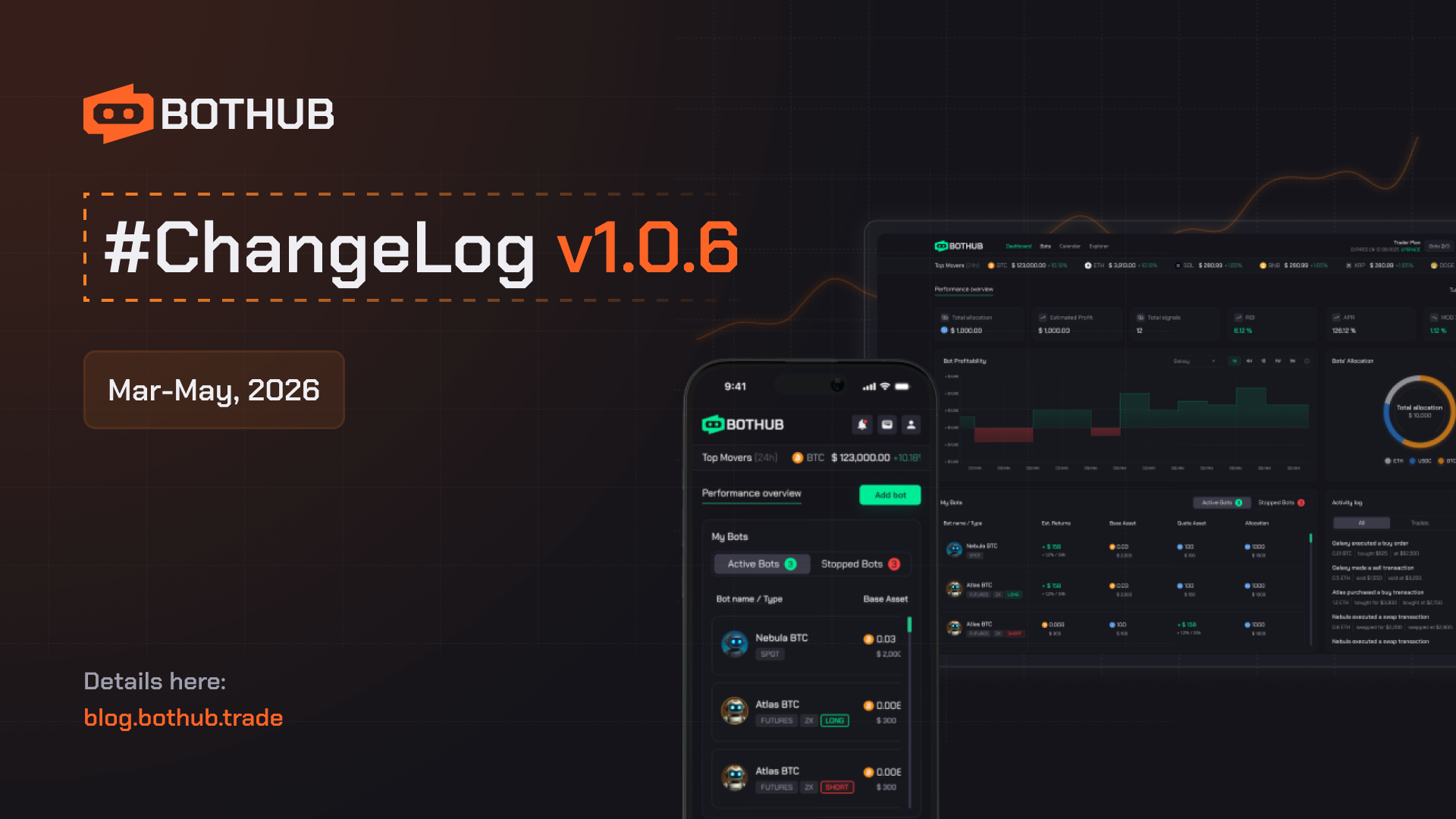 Changelog 1.0.6 — March–April Updates