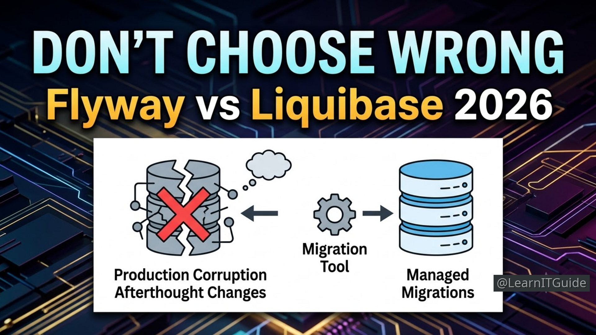 Flyway vs Liquibase: Which Database Migration Tool to Choose in 2026?