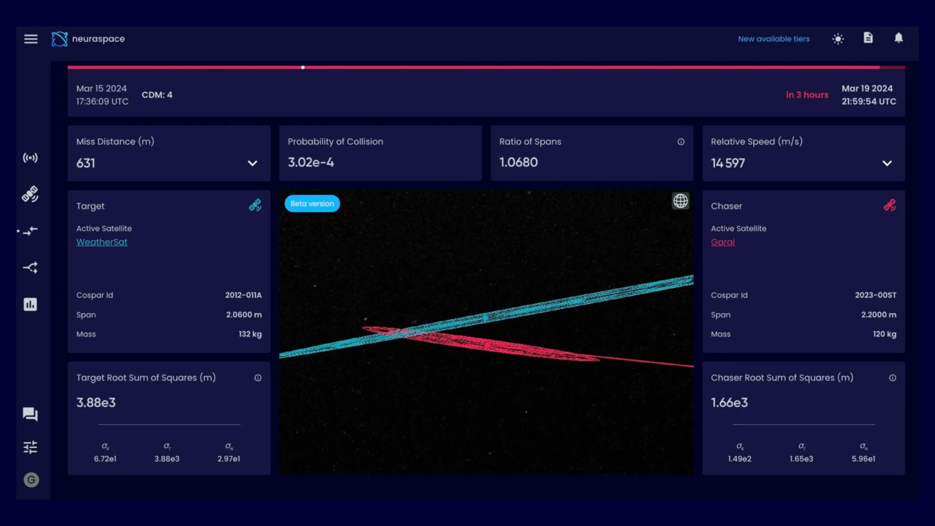 Neuraspace unveils free SYNC and subscription-based PRO tiers for its