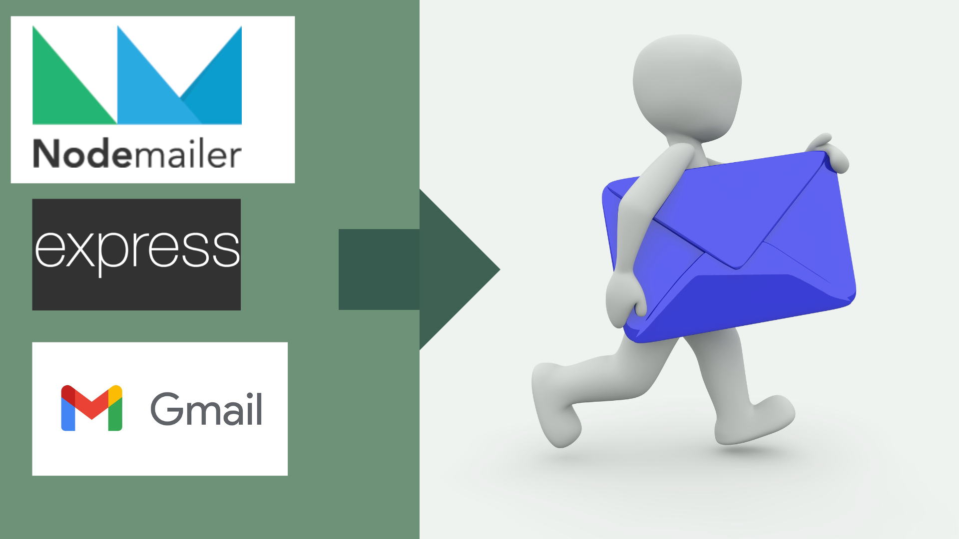 Setting Up Email Functionality in Node.js Using Nodemailer