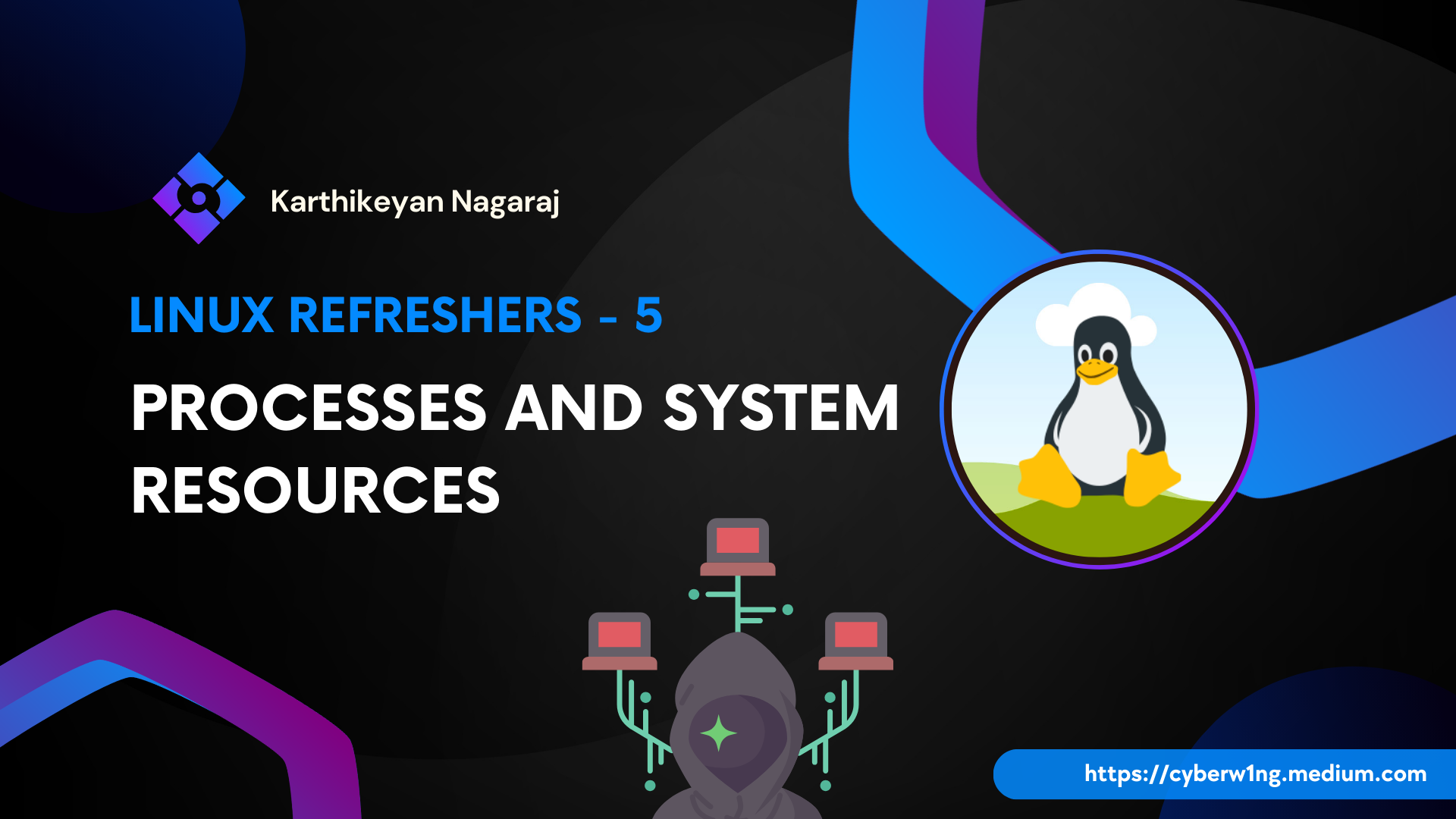 Managing Processes and System Resources