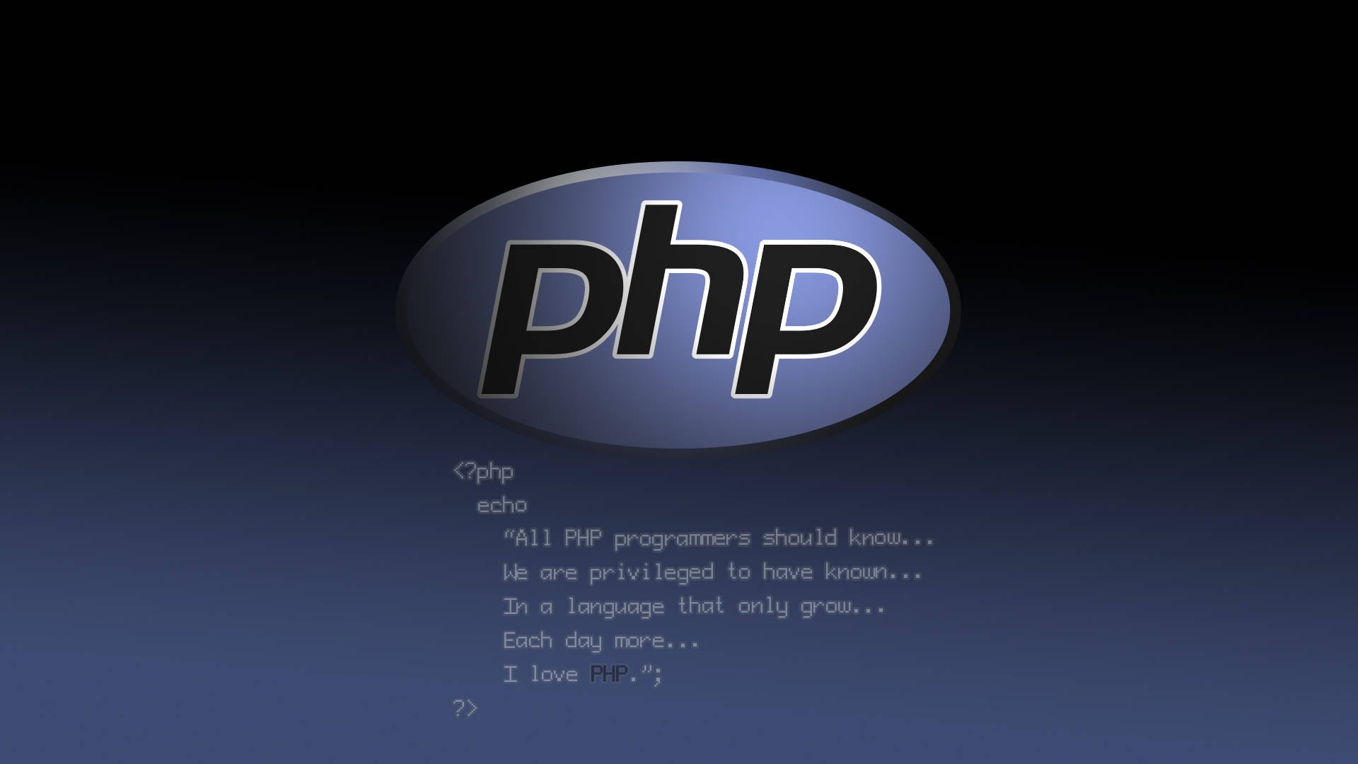 PHP’de Tarih ve Zaman Fonksiyonları