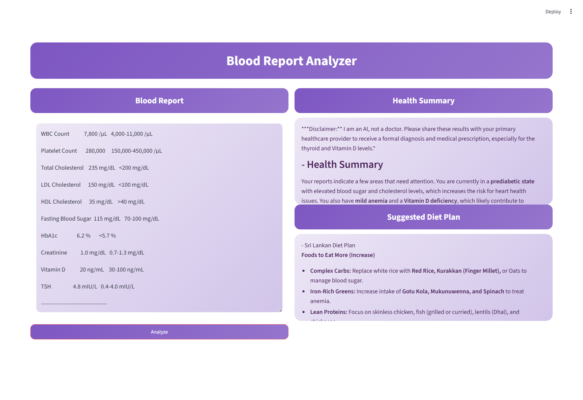 BloodLens AI: An AI-Powered Blood Report Analyzer Using LangChain, Gemini, and Streamlit