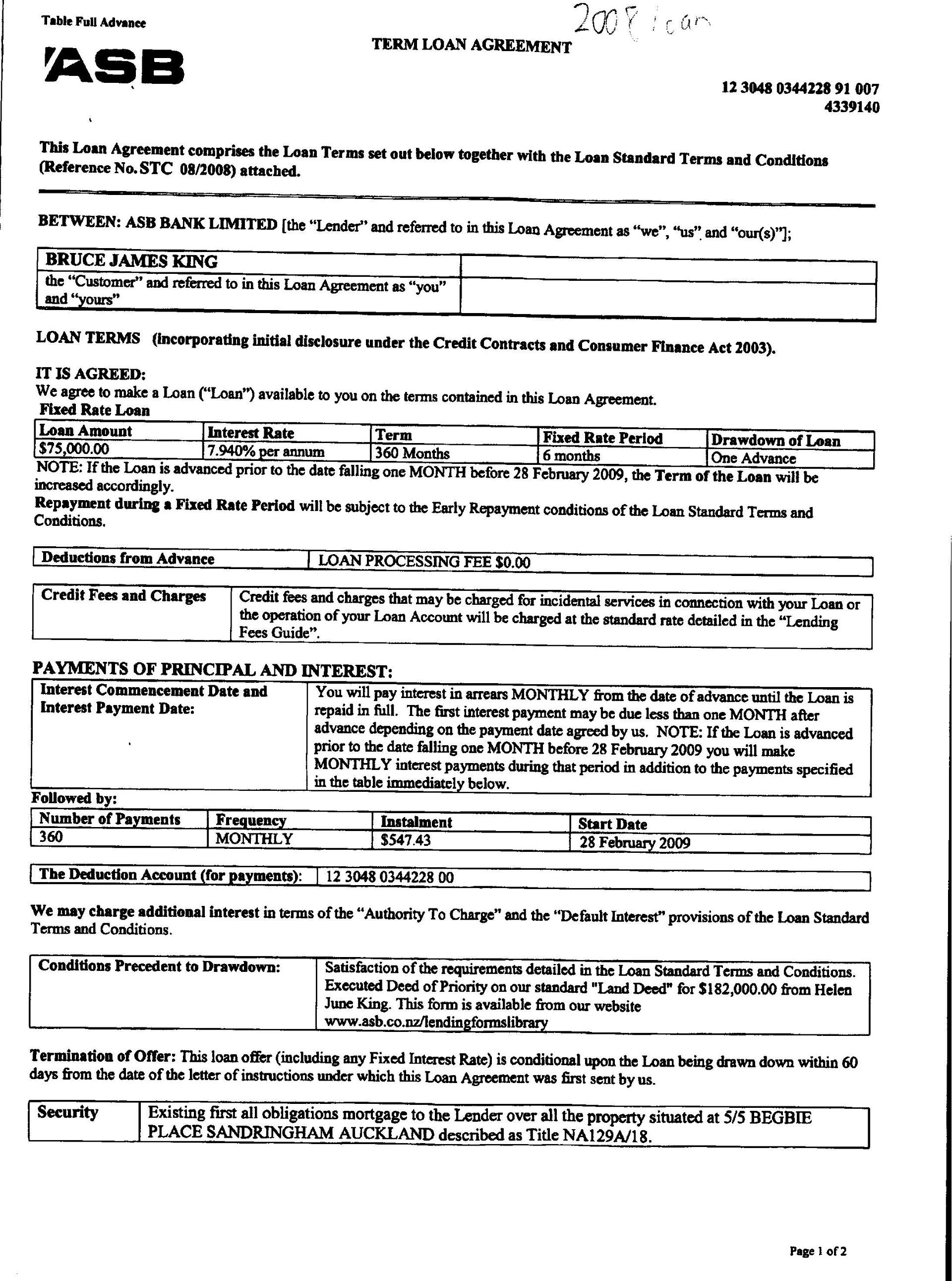 Do hard money loans show up on credit image 5
