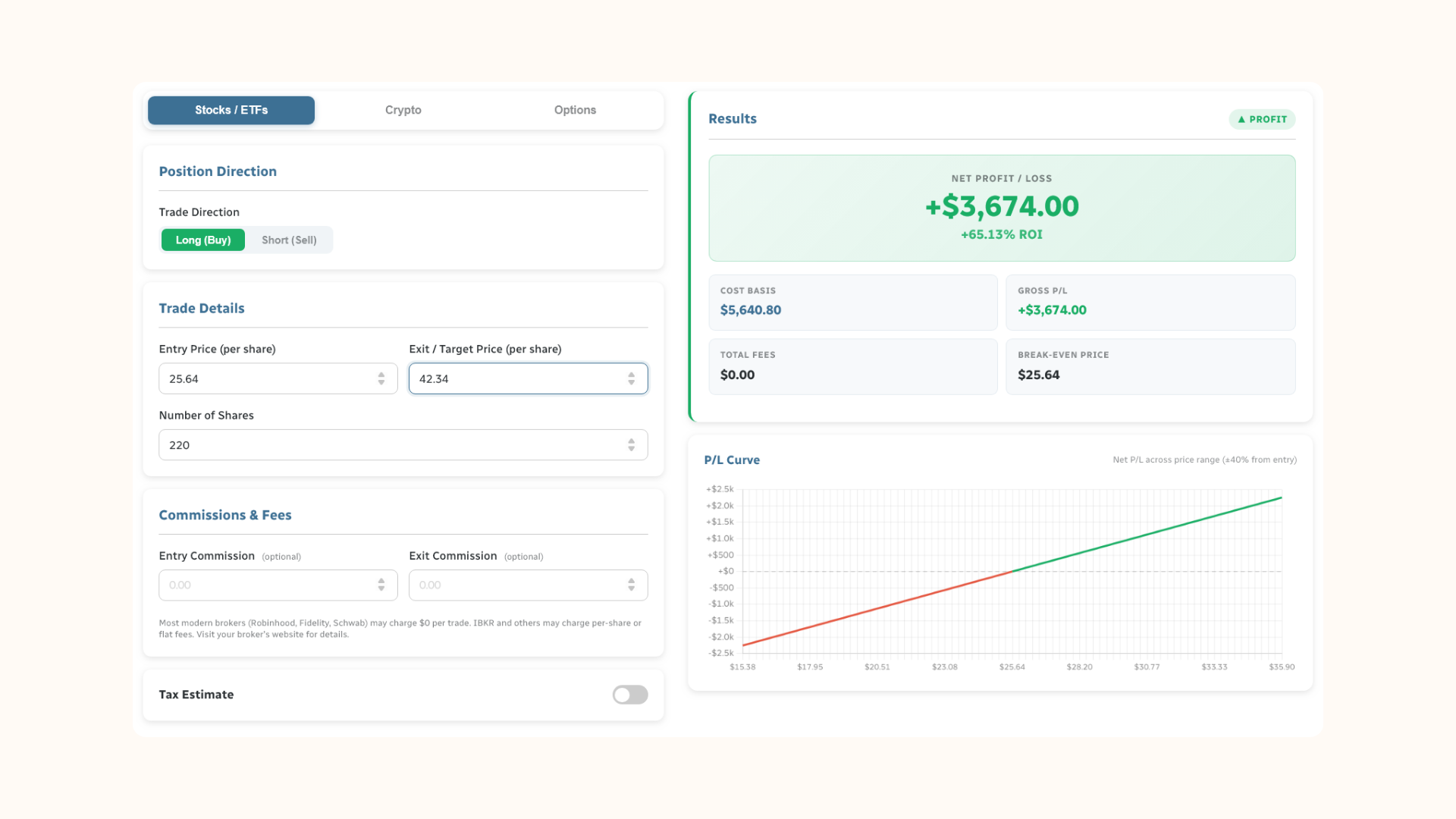Profit and Loss calculator by JustQuickTools