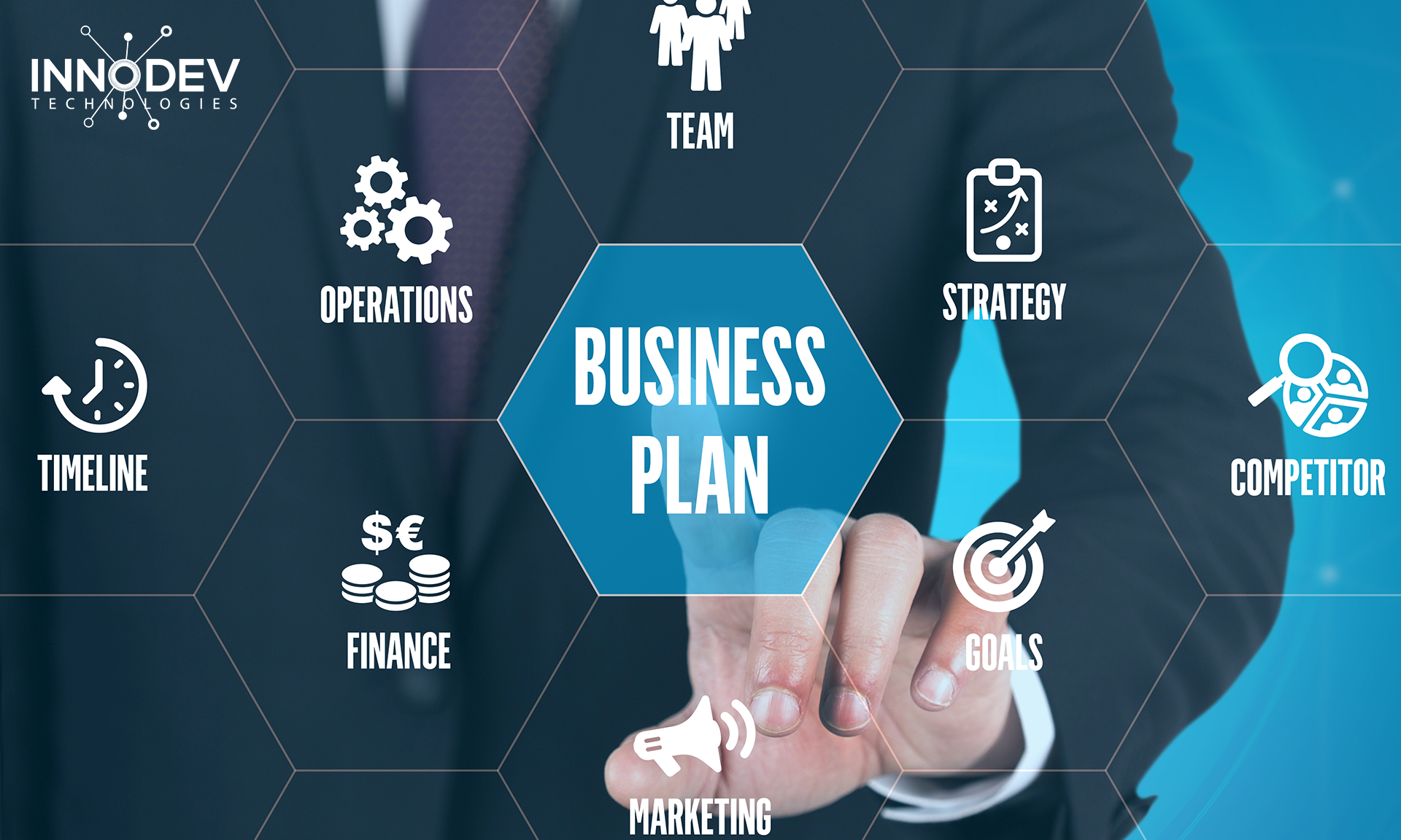  What Is Operational Plan In Business Plan What Are Operational Plans 