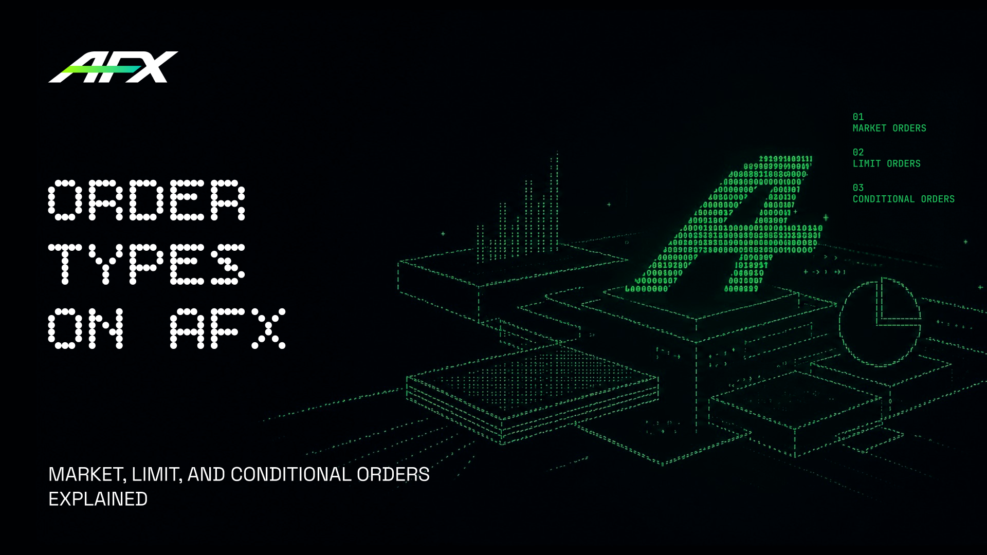 Order Types on AFX: Market, Limit, and Conditional Orders Explained