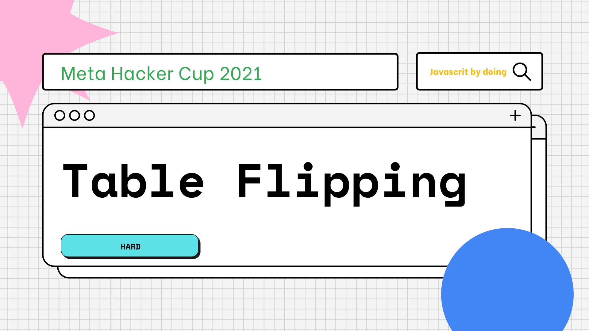 Meta Hacker Cup 2021 — Final Round: Table Flipping