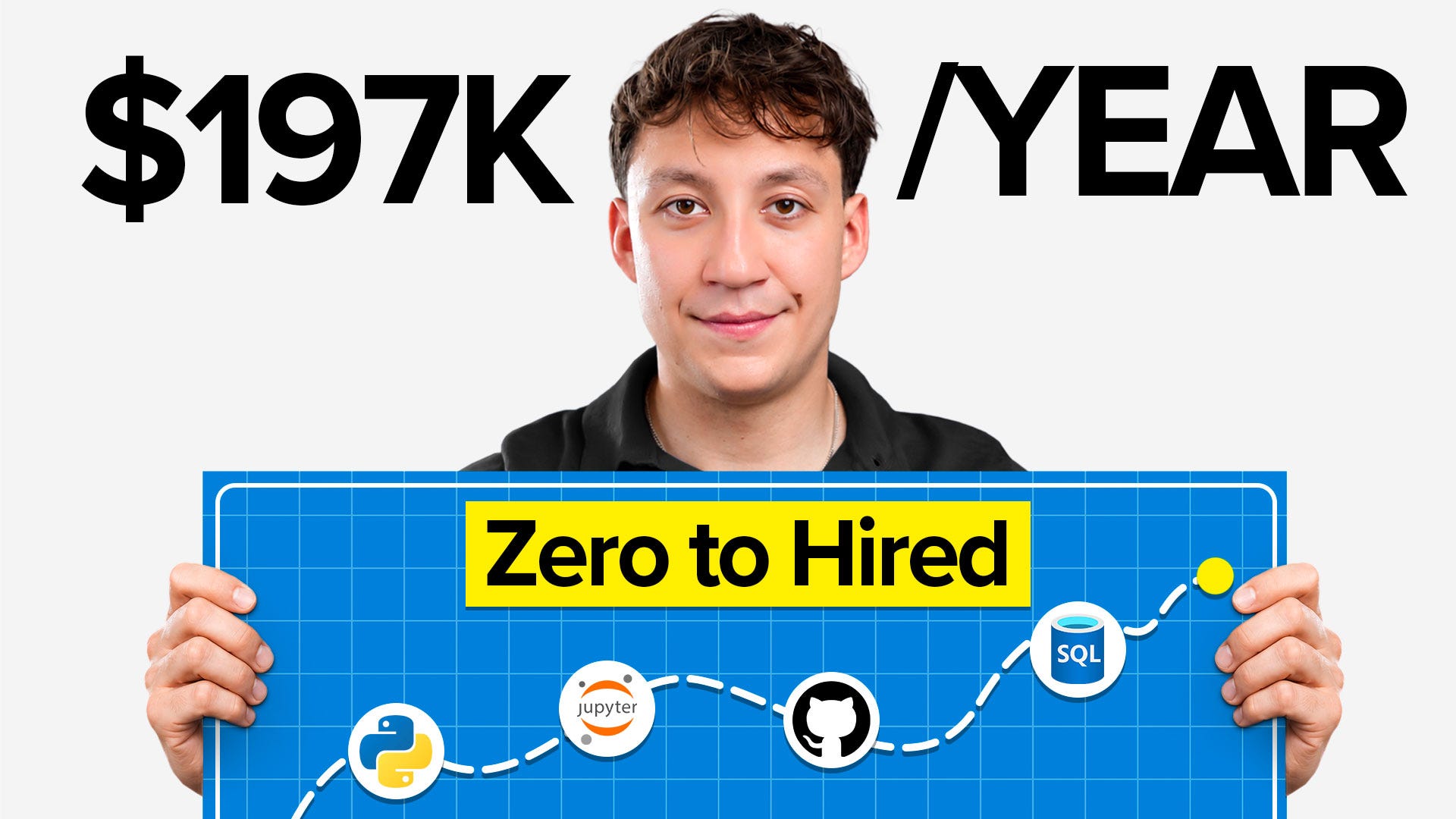 The Fastest Way to Land a Data Science Job (Full Roadmap)