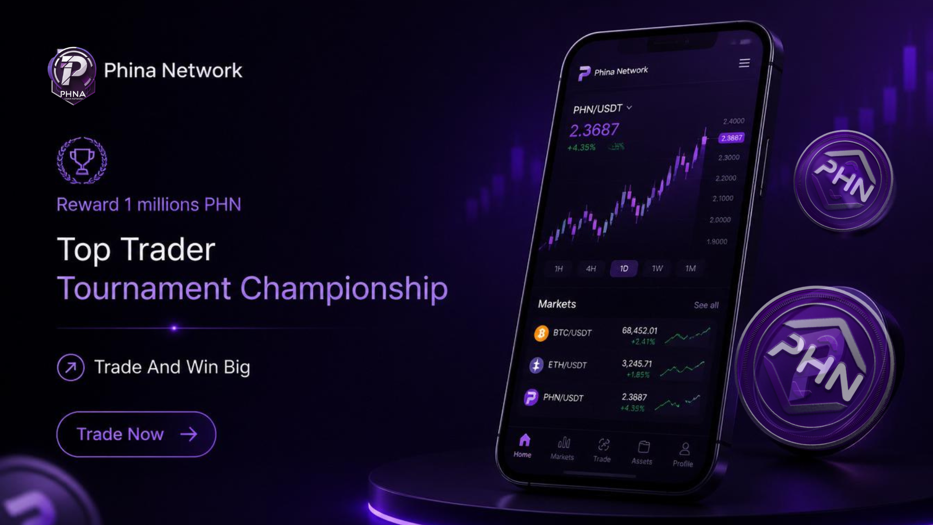  TOP TRADER TOURNAMENT CHAMPIONSHIP IS LIVE! 