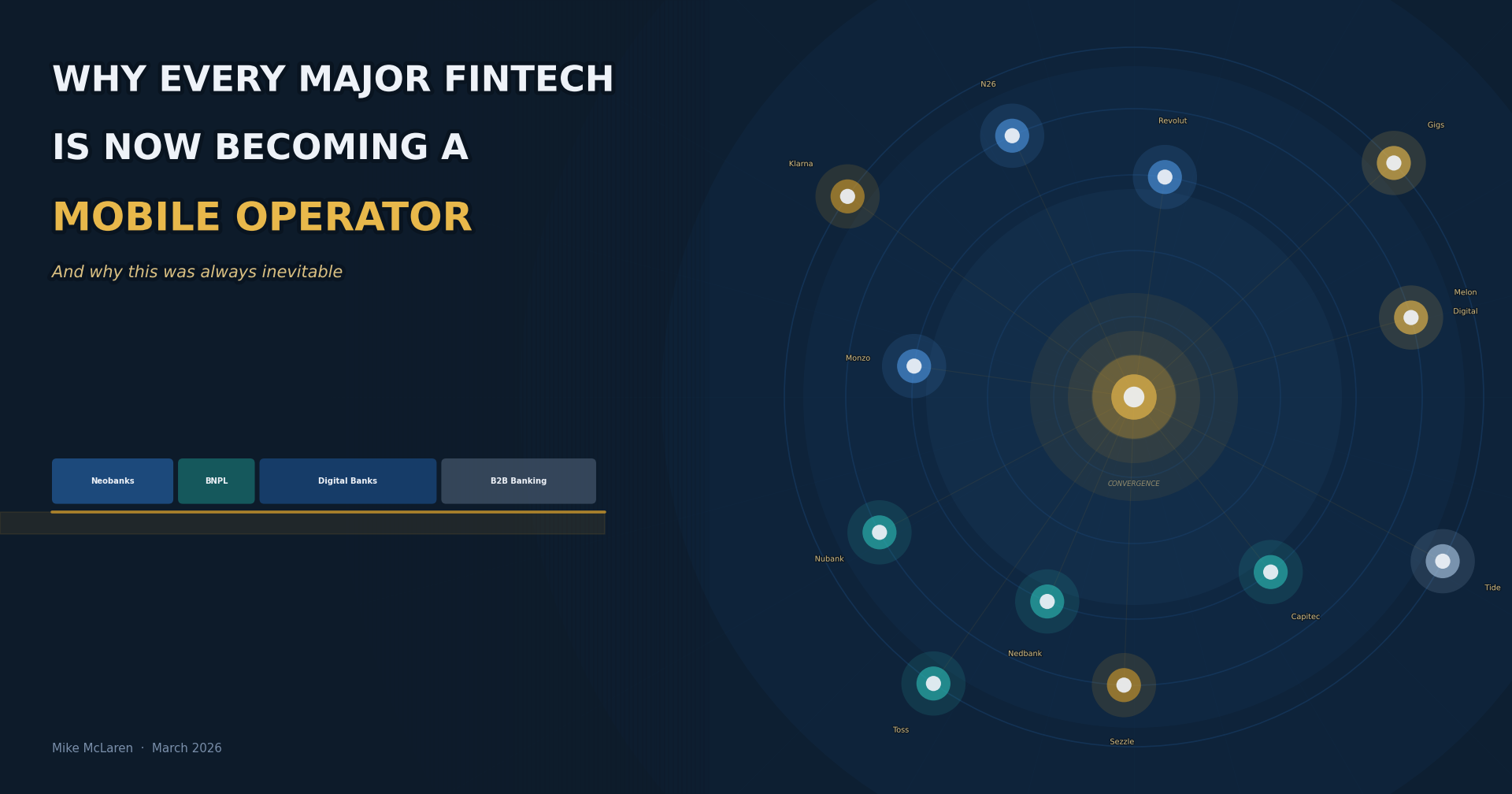 Why every major fintech is now becoming a mobile operator