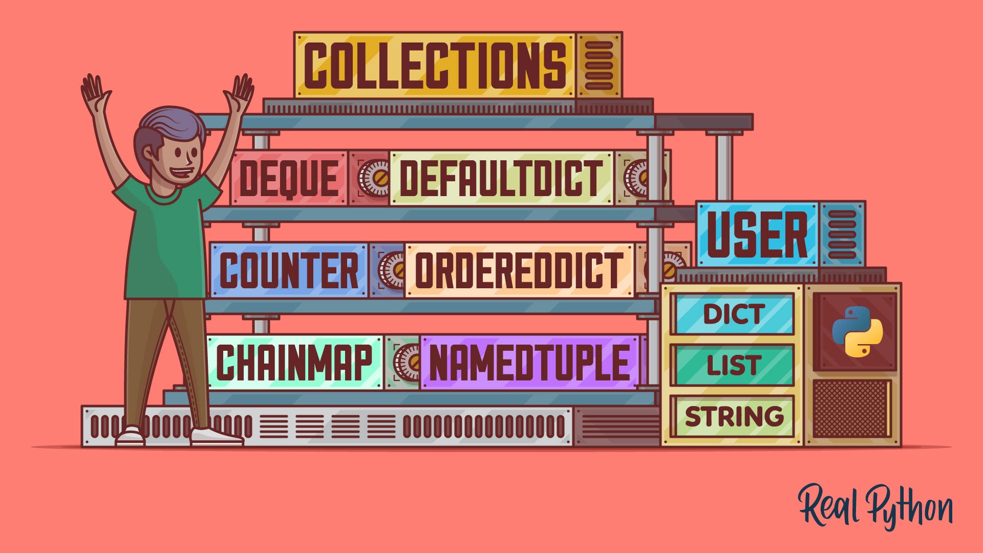 Python Collection