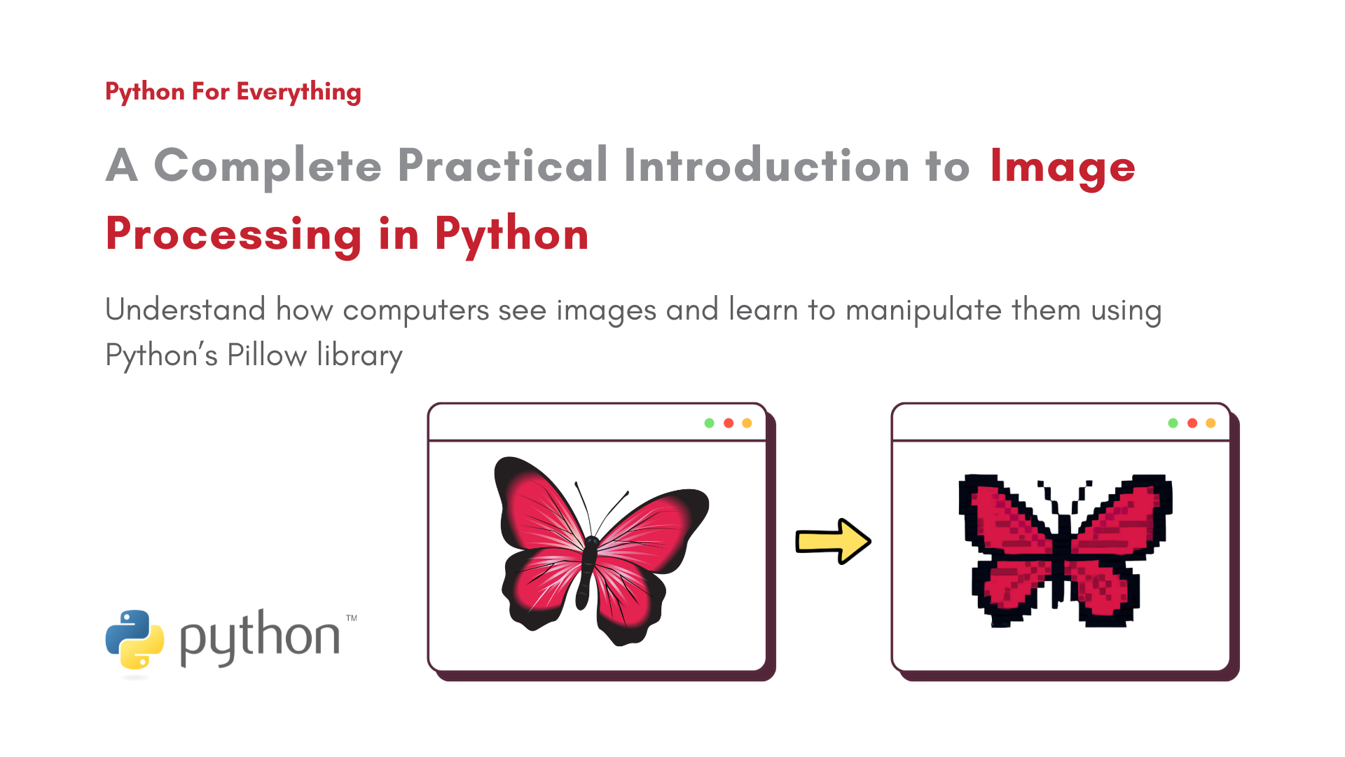 A Complete Practical Introduction to Image Processing in Python