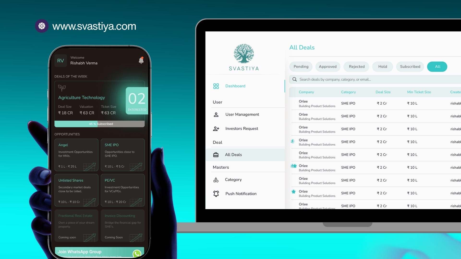 Private Market Fintech Ecosystem
