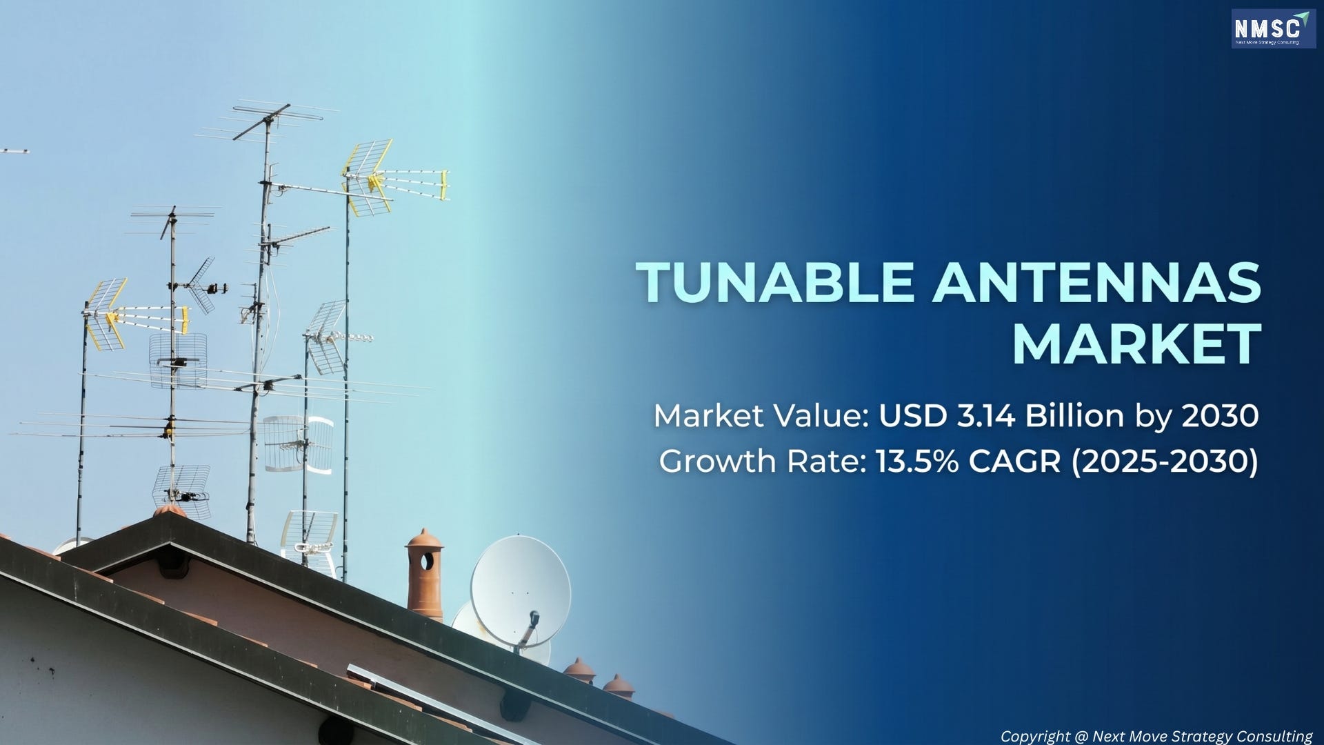 The Miniaturization Mandate: Strategic Growth Drivers in the Tunable Antenna Landscape