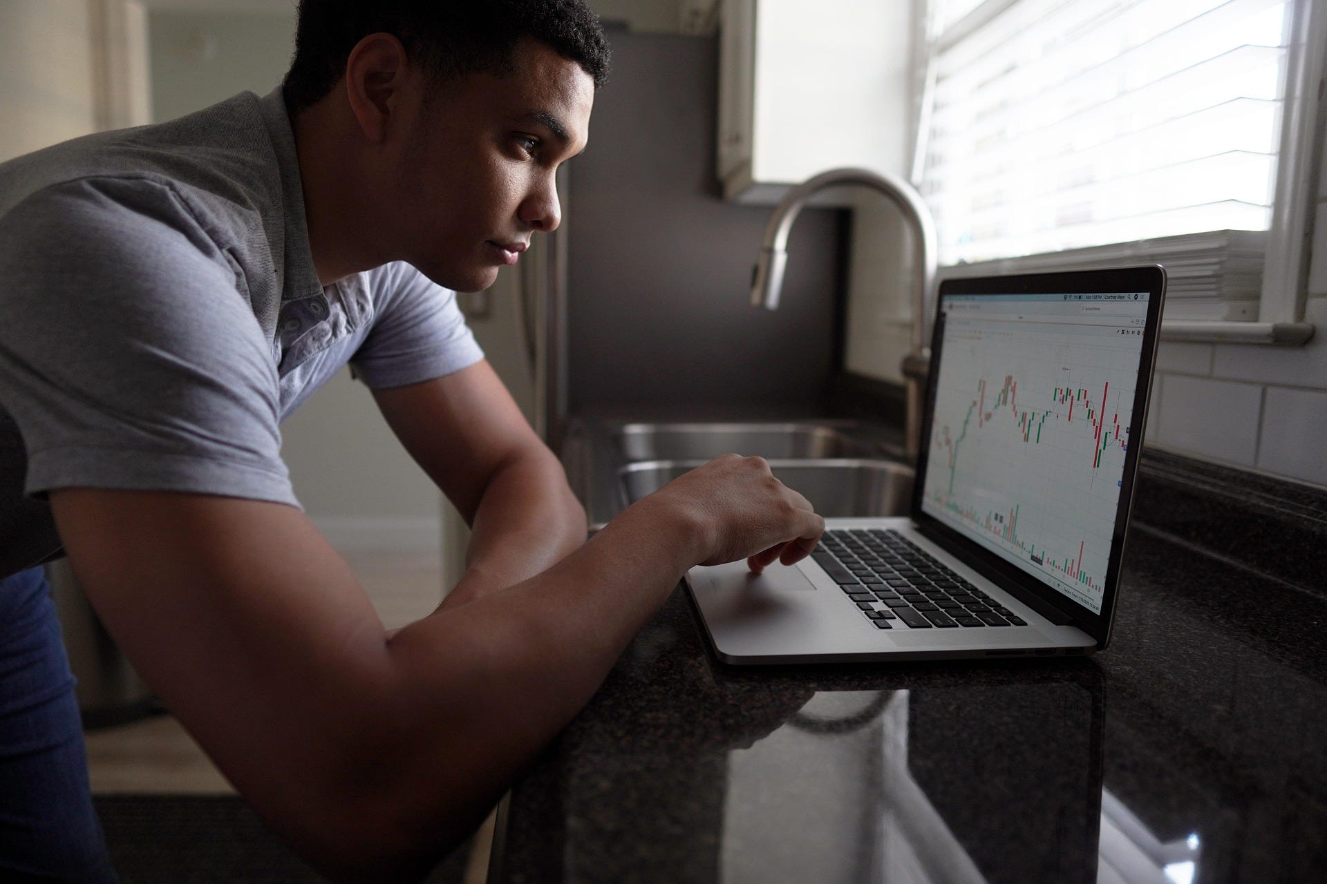 Stock Trading Platform | Trade Global Stocks | Bifu