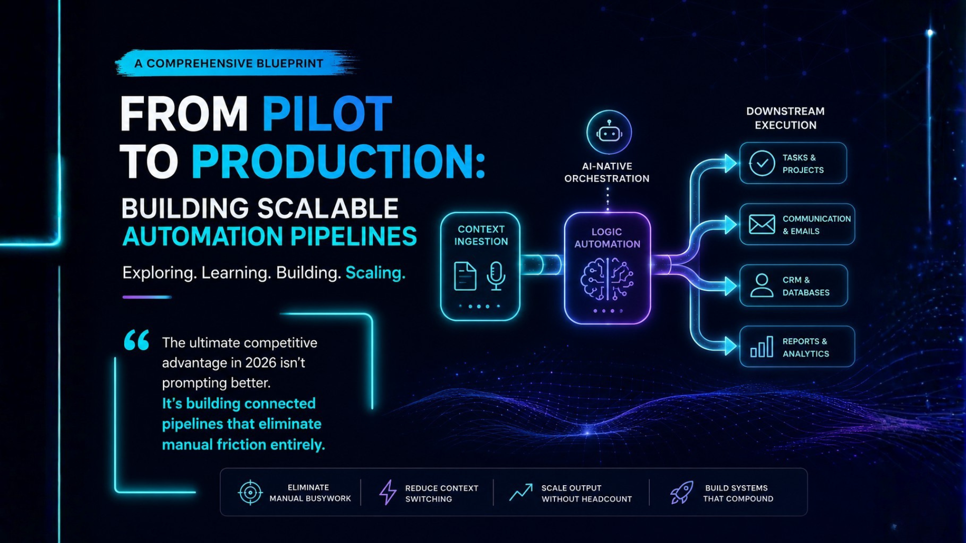 The Evolution of Efficiency: Why AI Chatbots Are Failing Your Business Operations