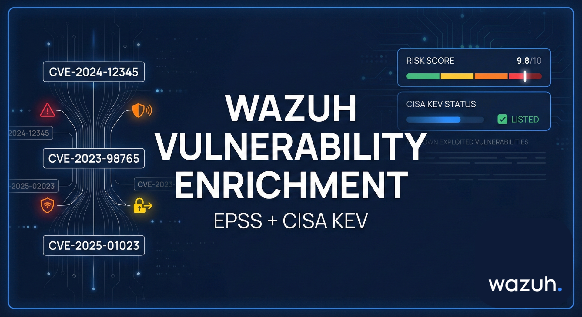 Wazuh Vulnerability Enrichment EPSS + CISA KEV