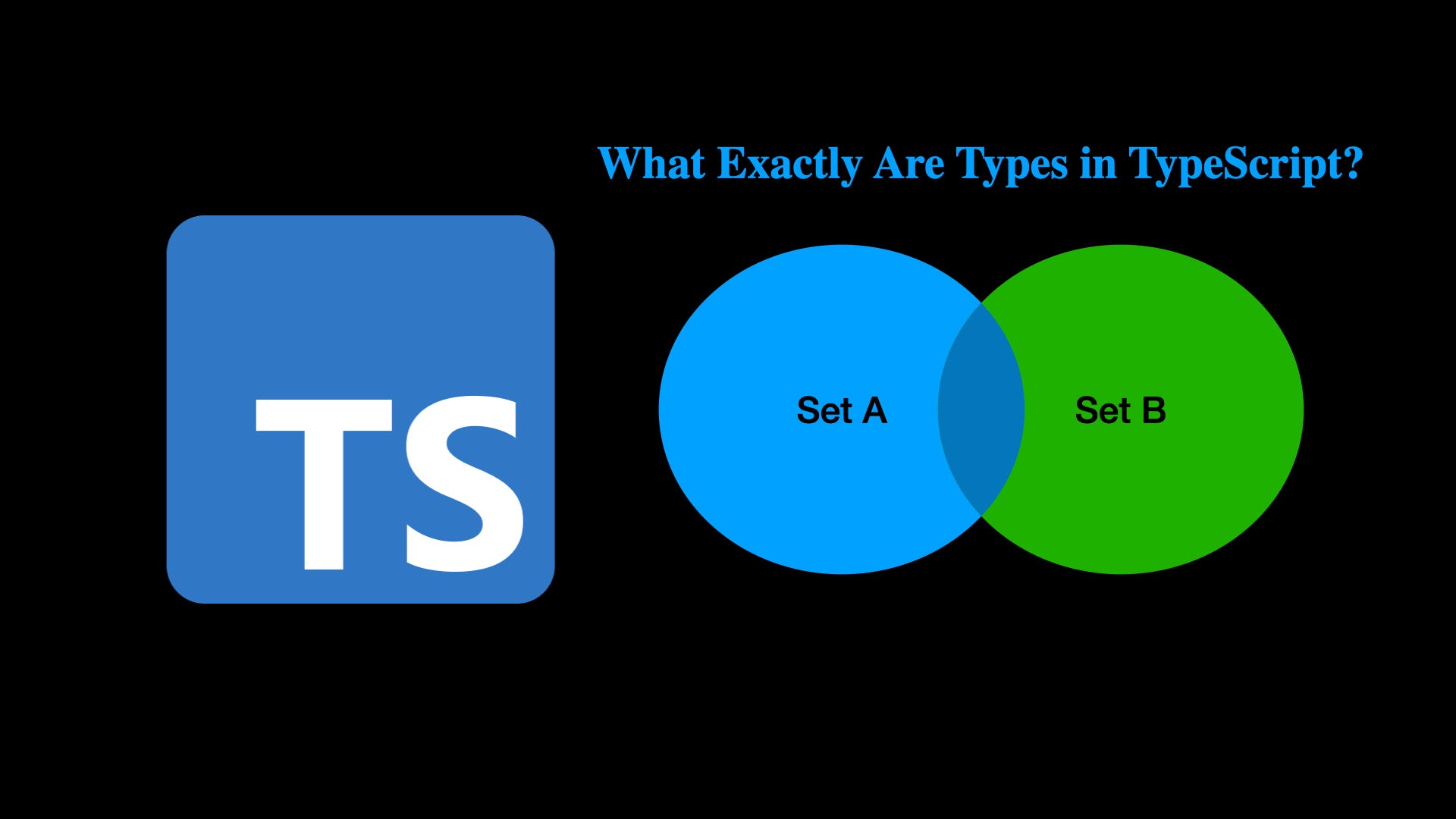 What Exactly Are Types in TypeScript?