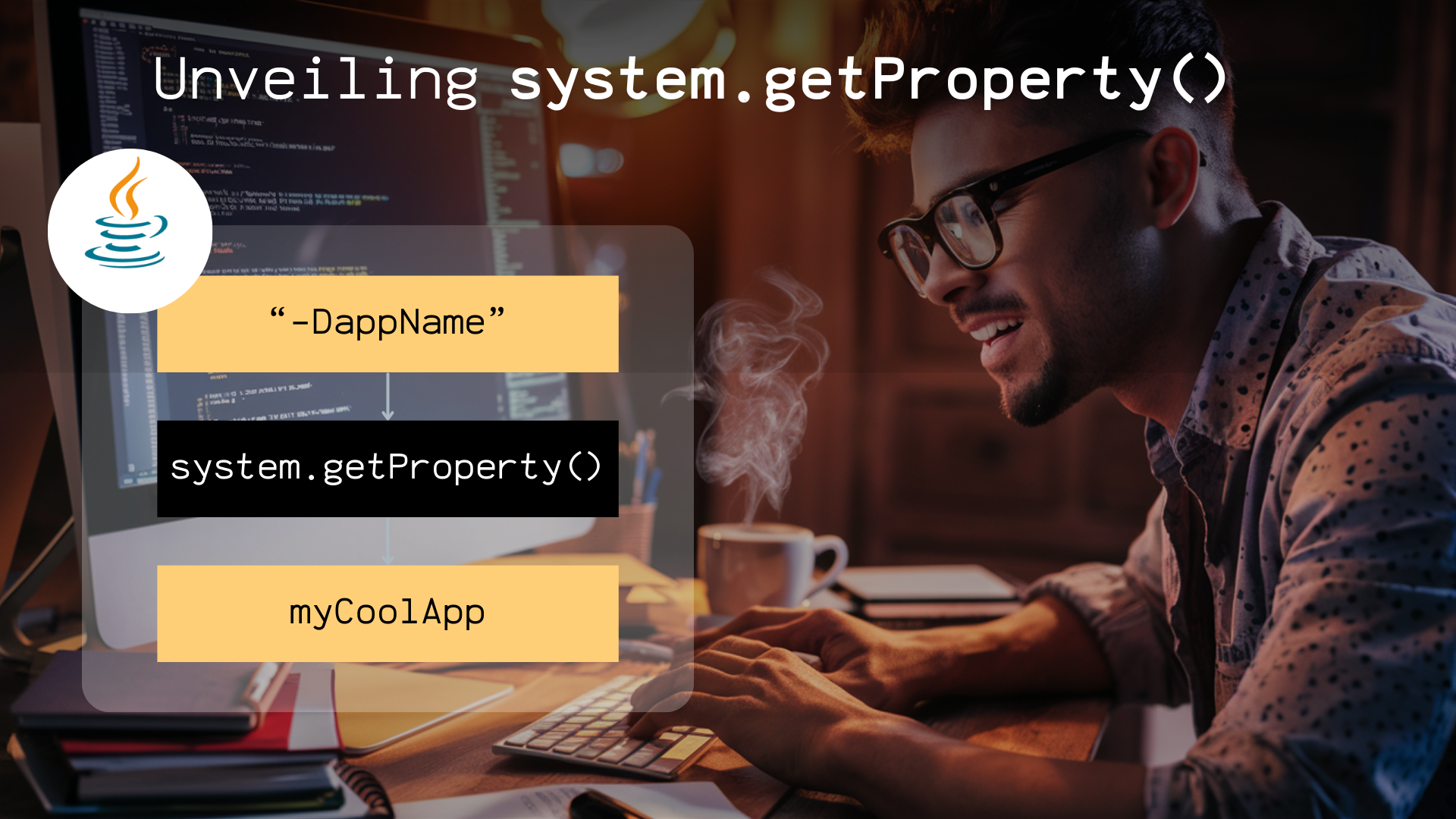 Unveiling the Performance Impact of java.lang.System.getProperty():