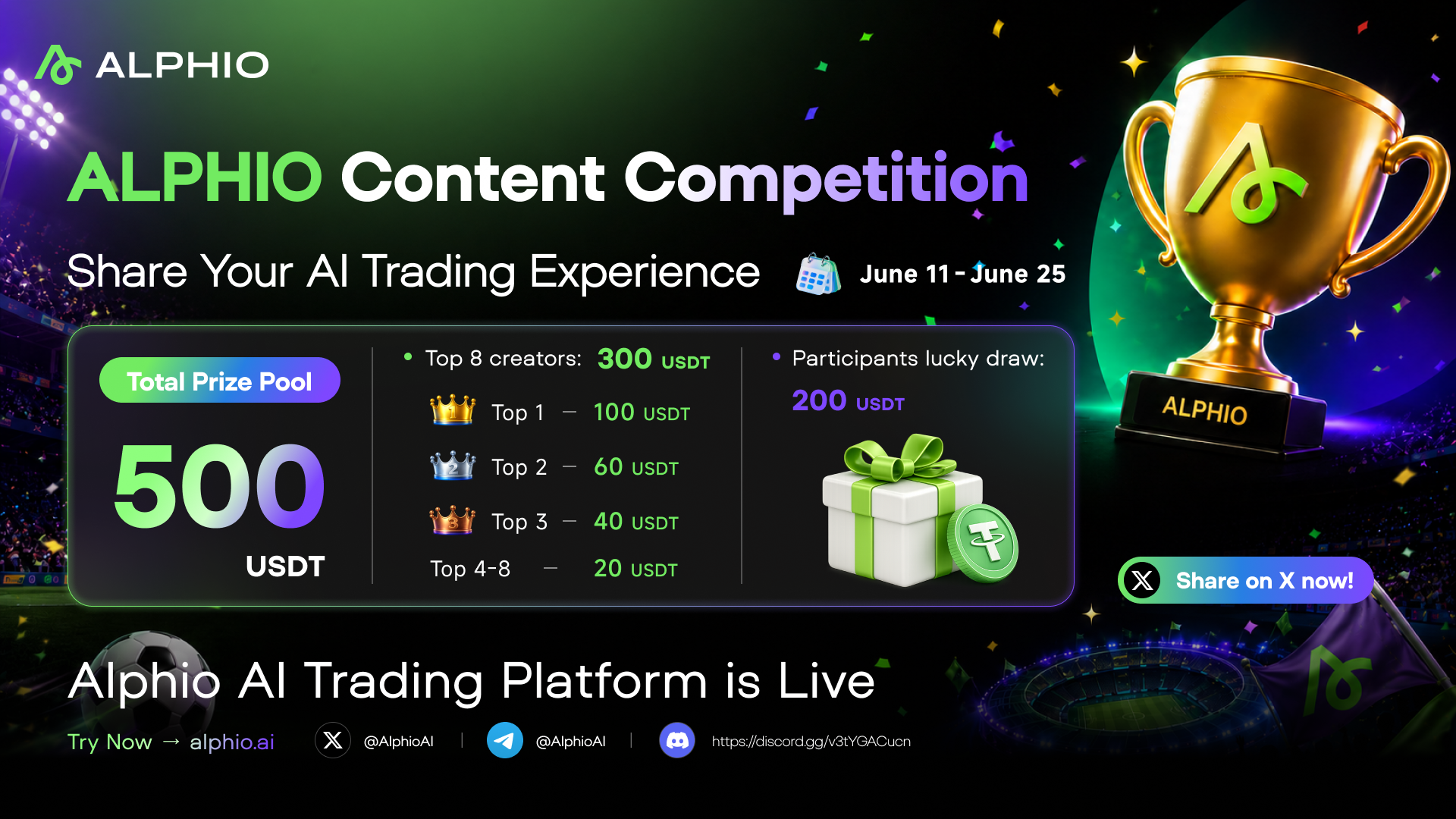 Alphio Content Competition Is Live — Share Your AI Trading Experience & Win 500 USDT Prize Pool
