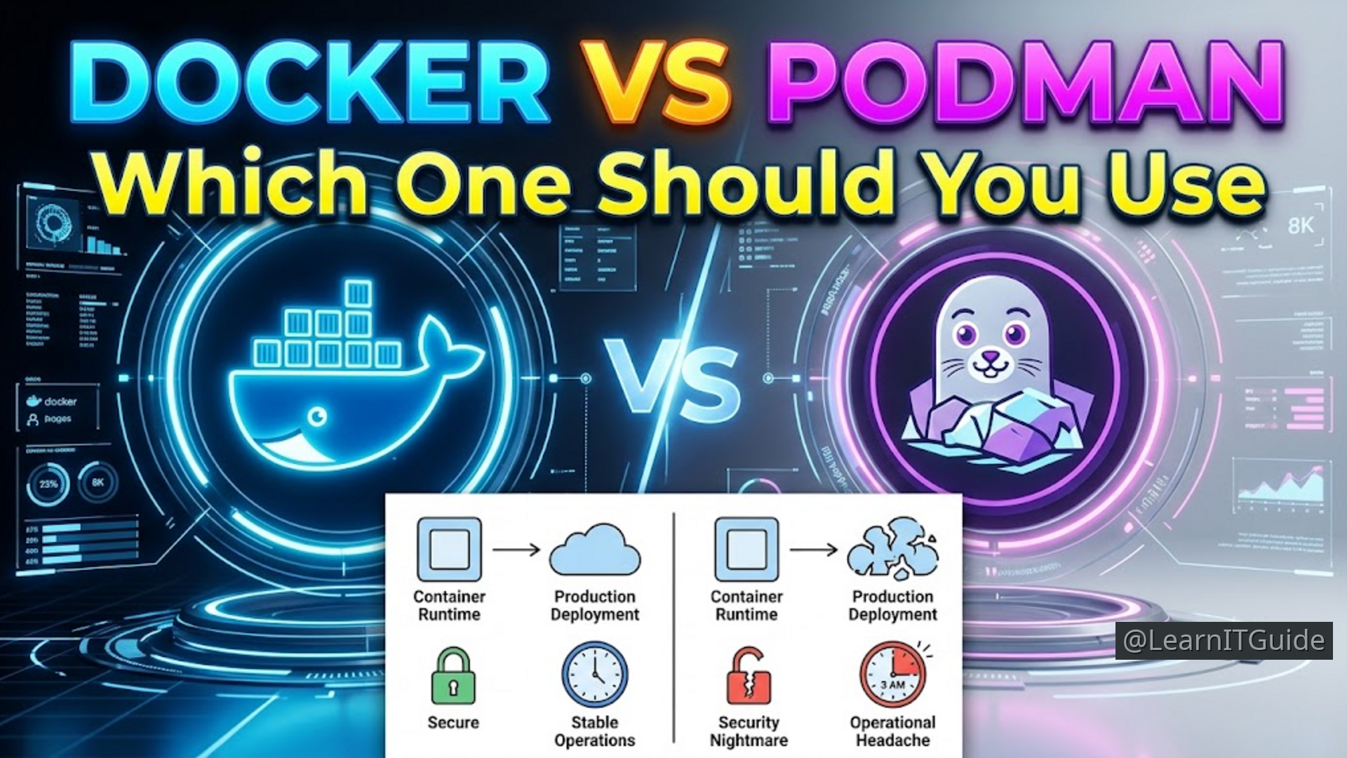 Docker vs Podman: Which Container Tool Should You Use in 2026?