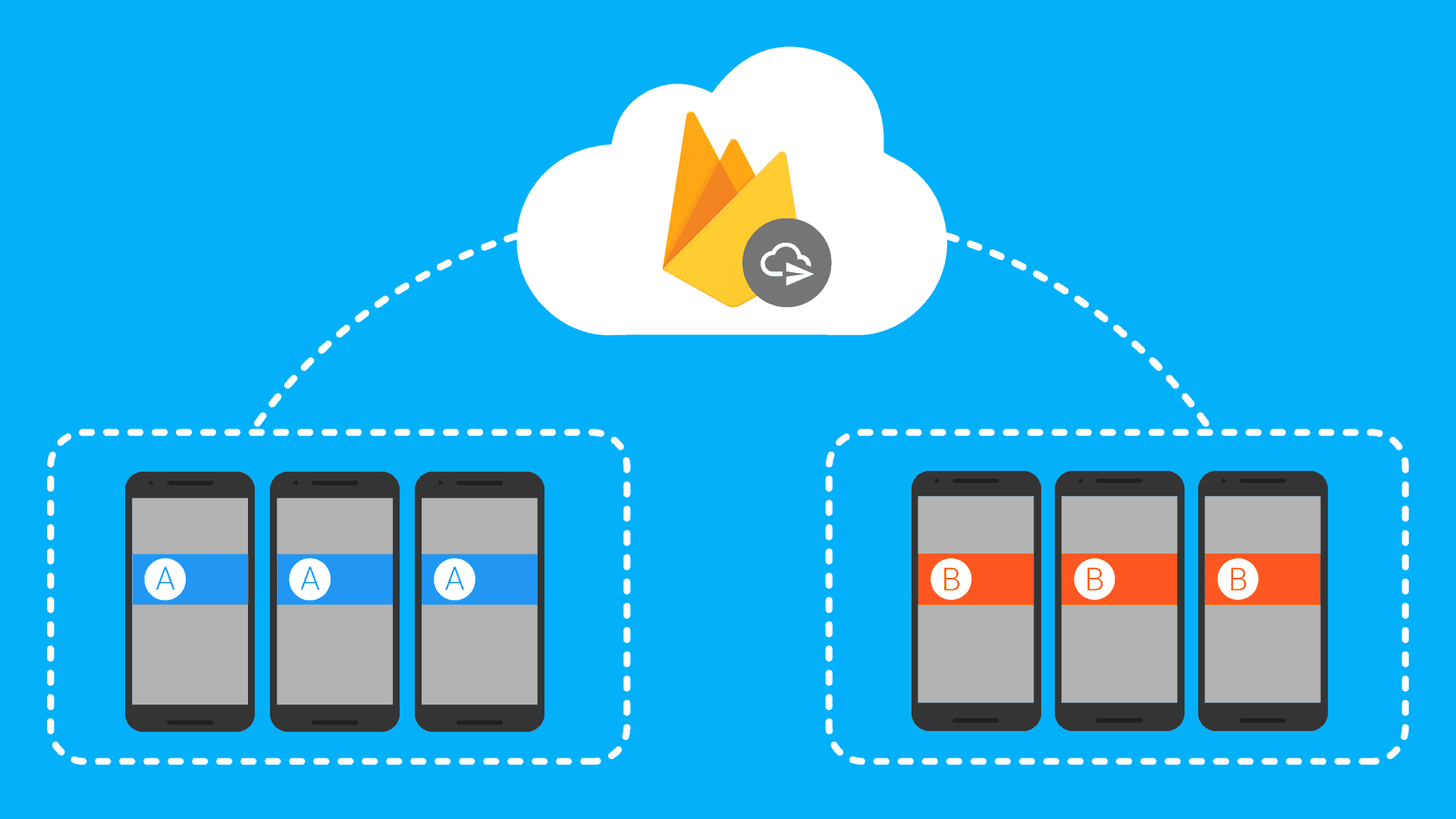 Configuring Notification with Firebase in Android and customizing Notification Icon in React Native