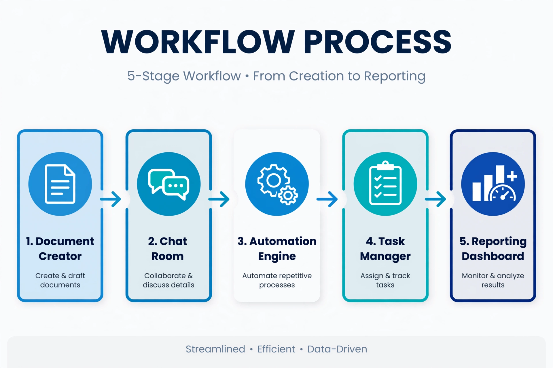 We Have 10 SaaS Tools and Still Can’t Get Anything Done