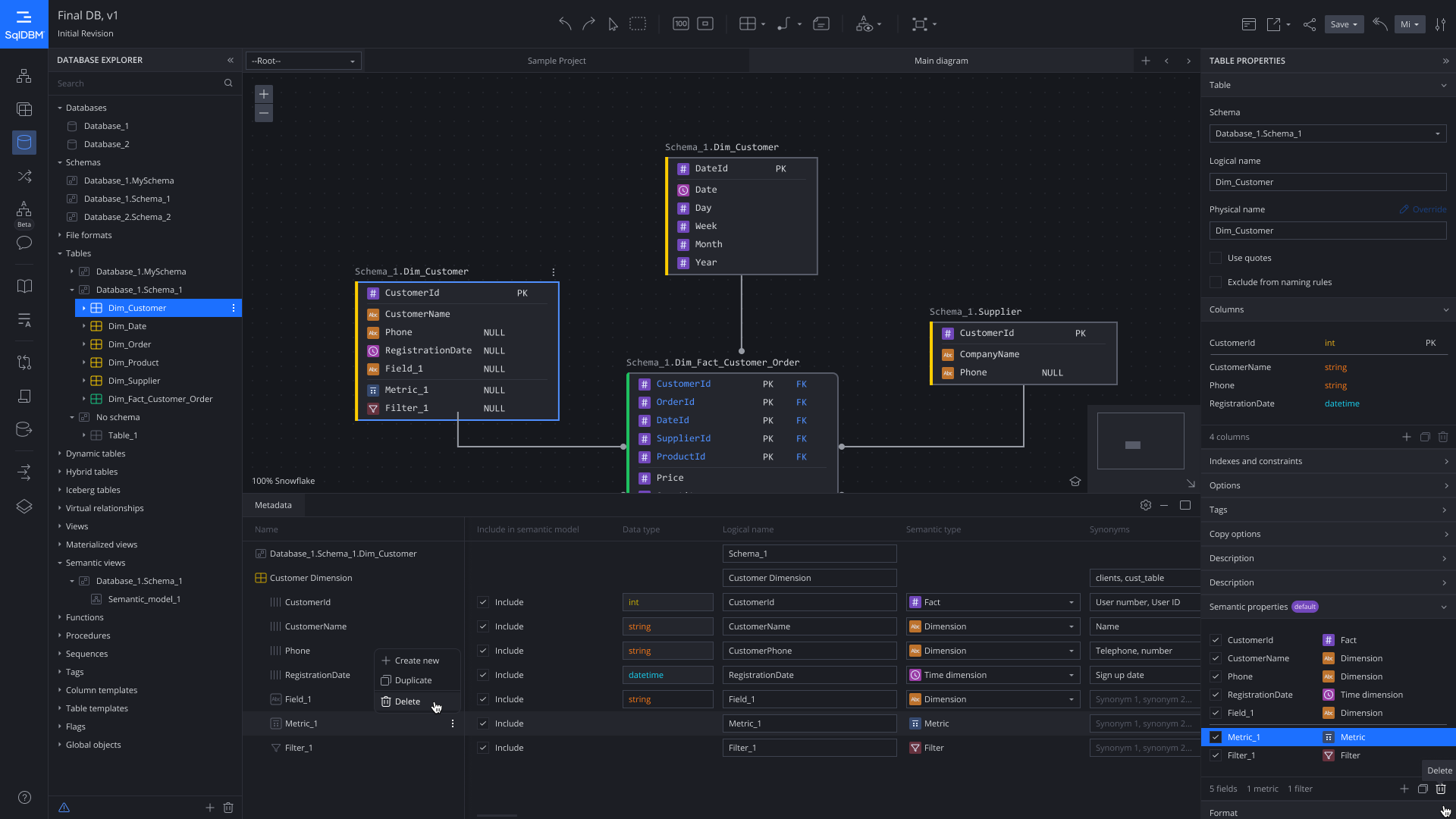 Your Data Architecture Is Ready. Your Semantic Layer Isn’t. Here’s Why That’s the Real AI Problem.