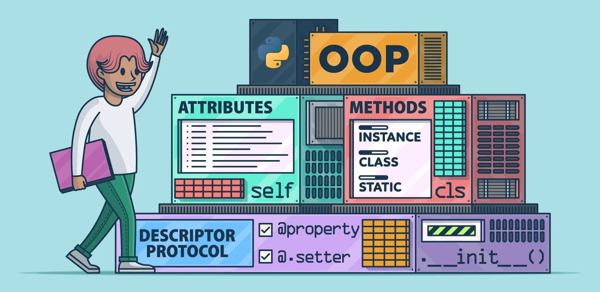Understanding Object and Class Attributes in Python: A Practical Guide