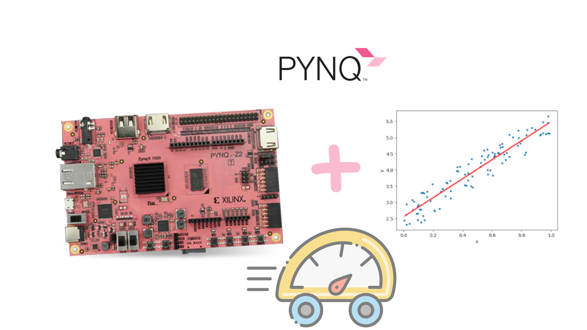 Make Your Neural Network Hardware Accelerator Part-1