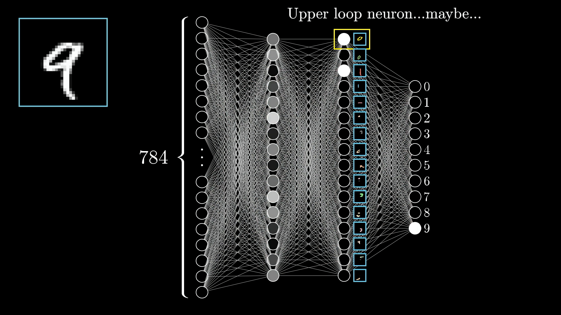 Getting Started with TensorFlow: Building a Digit Classifier with MNIST