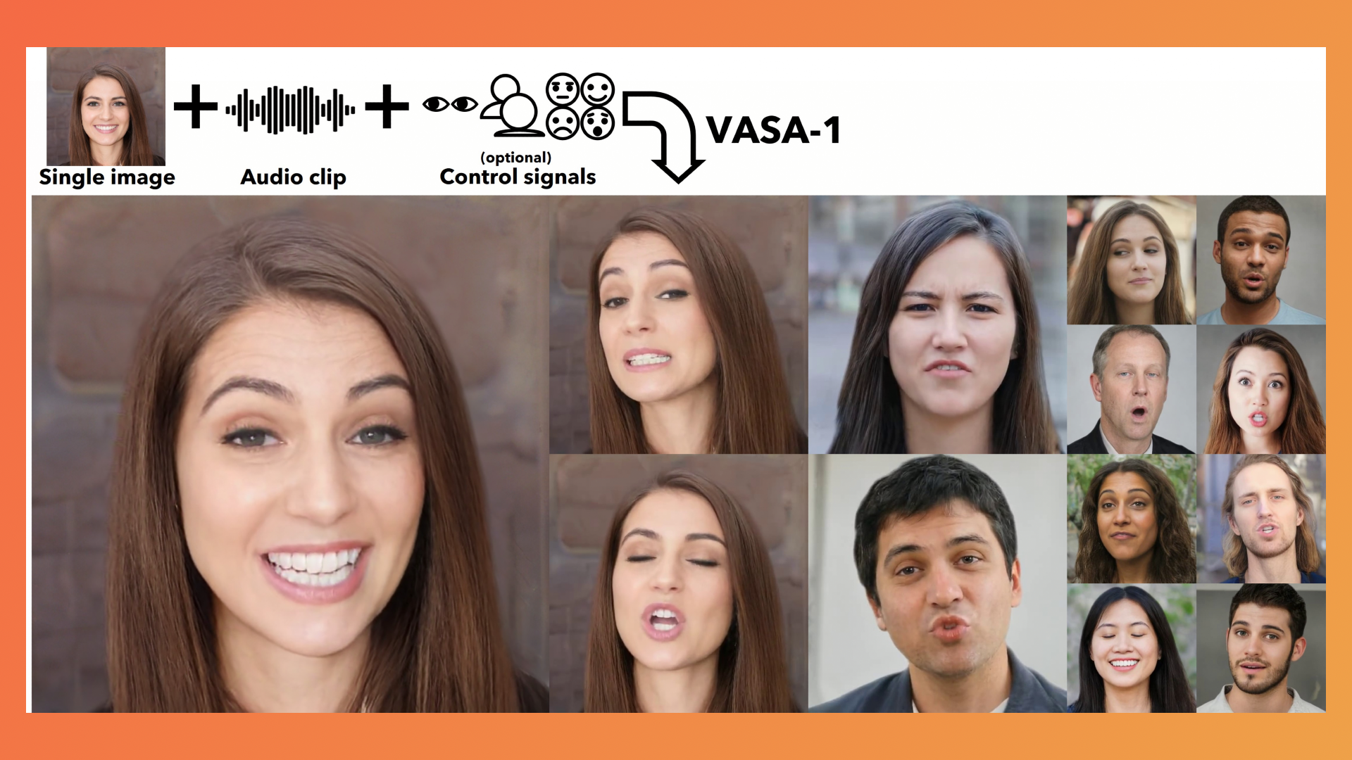 The Realism of AI-Generated Faces: Microsoft’s VASA-1