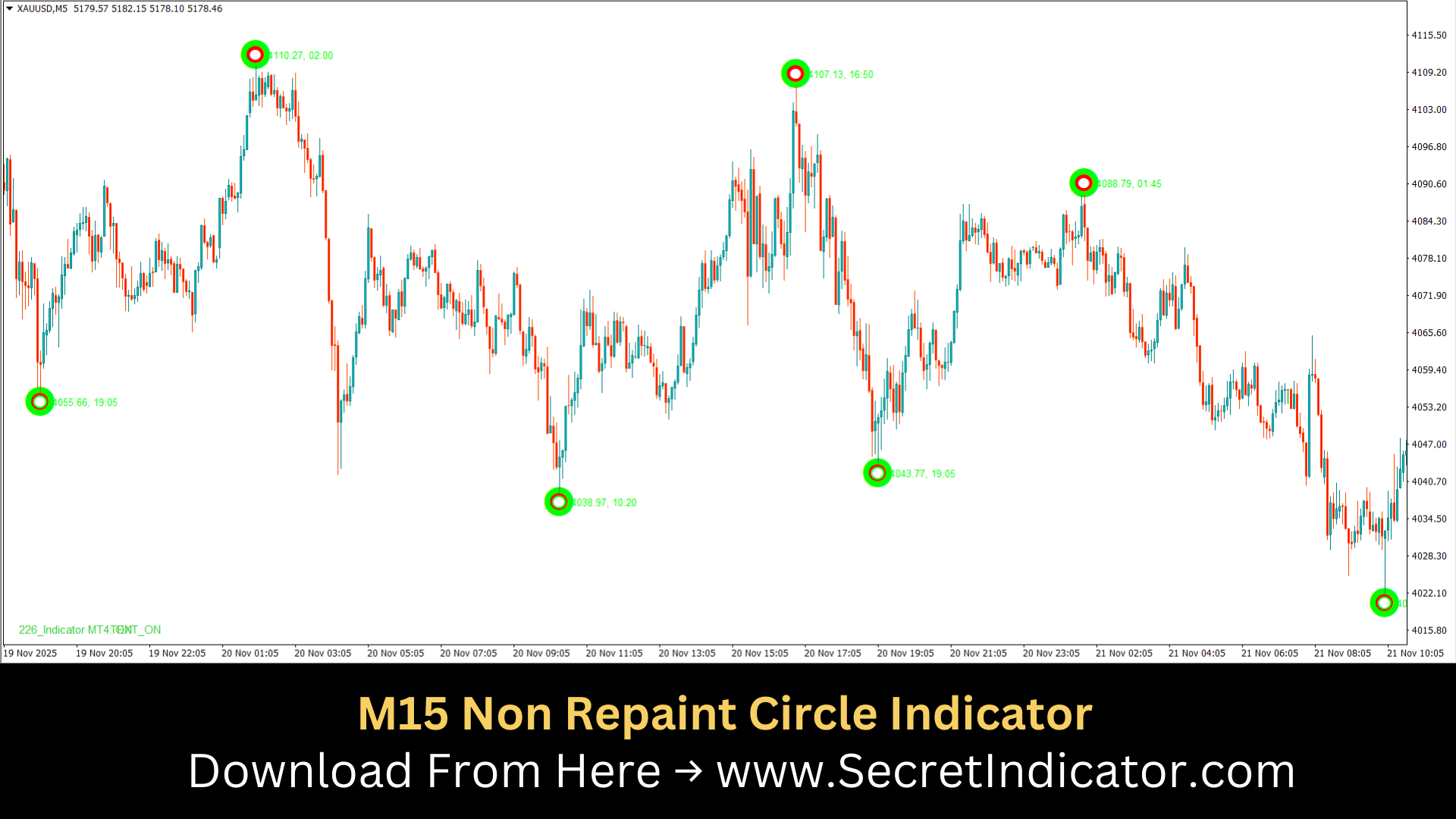 Building Mental Strength in Forex