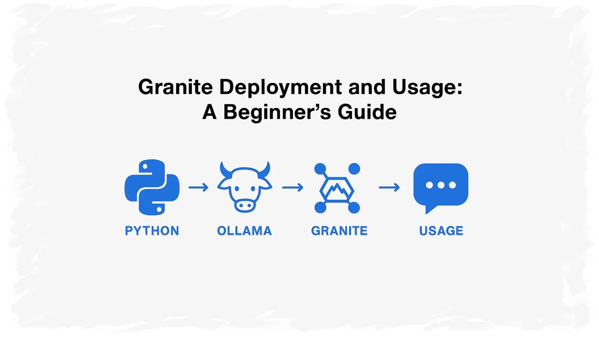 Deploying and Using Granite Models with Ollama