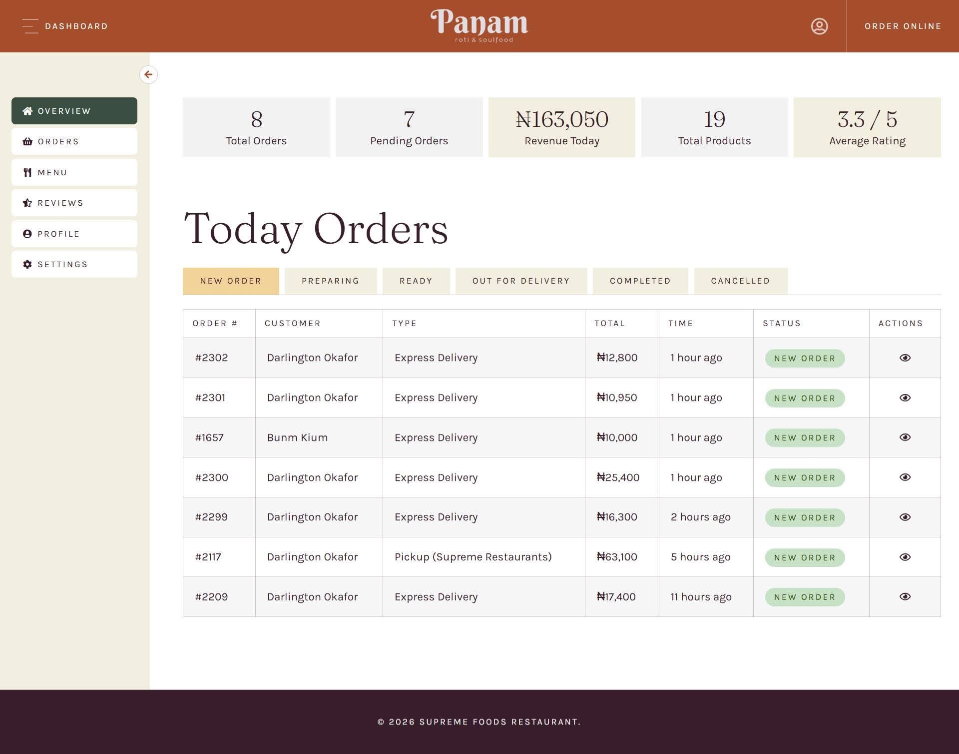 I built a full restaurant ordering system after a bad QR code menu experience while on a date one…