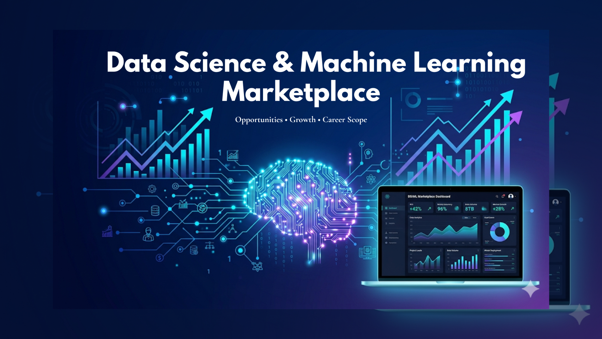 The Nxt Wave #3: Data Science & Machine Learning Marketplace Booming: Career Scope and Opportunities