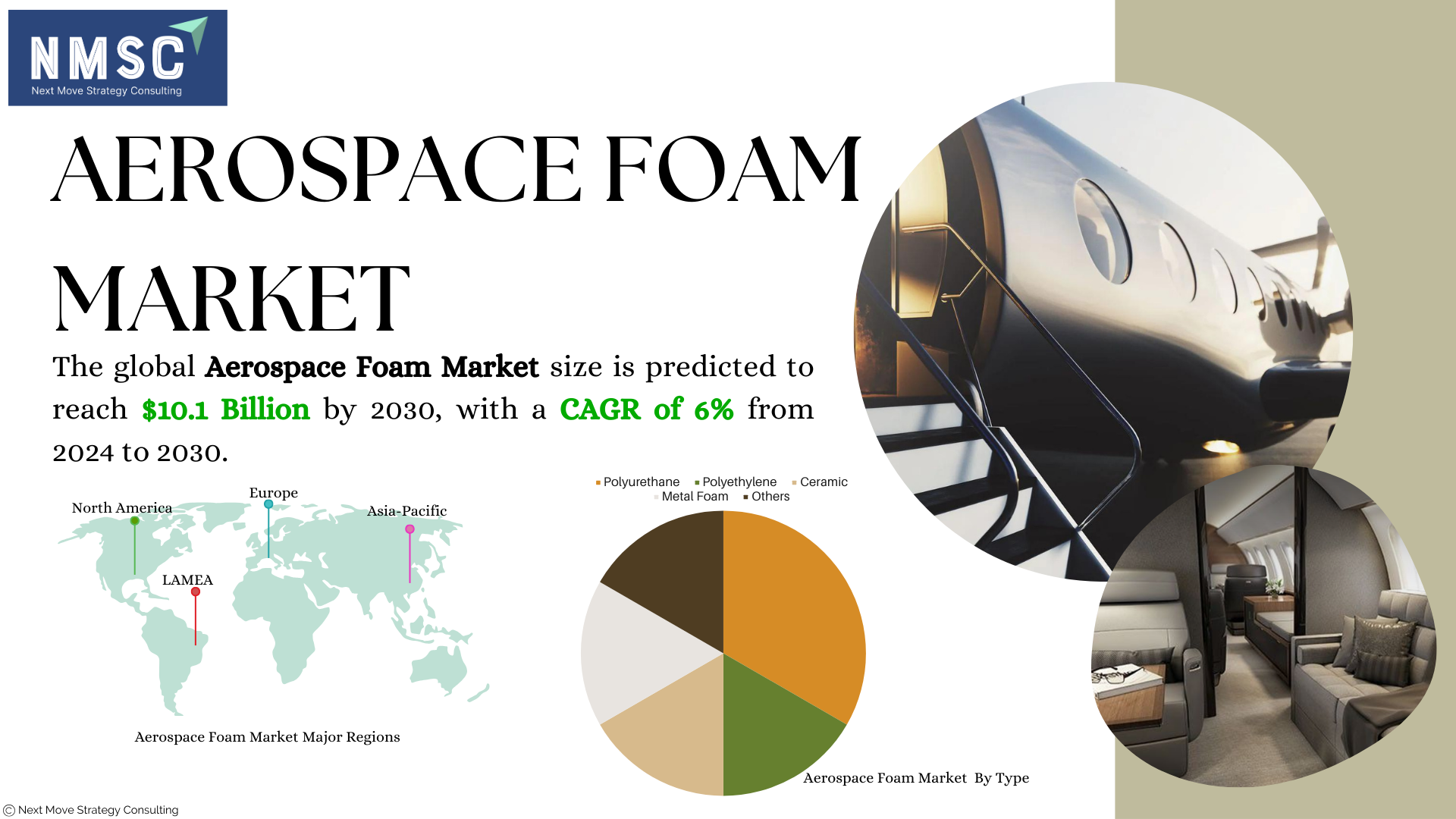 Aerospace Foam Market Poised for $10.1B Growth by 2030