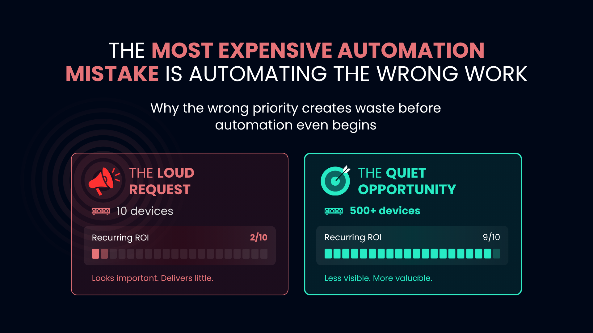Why the wrong priority creates waste before automation even begins