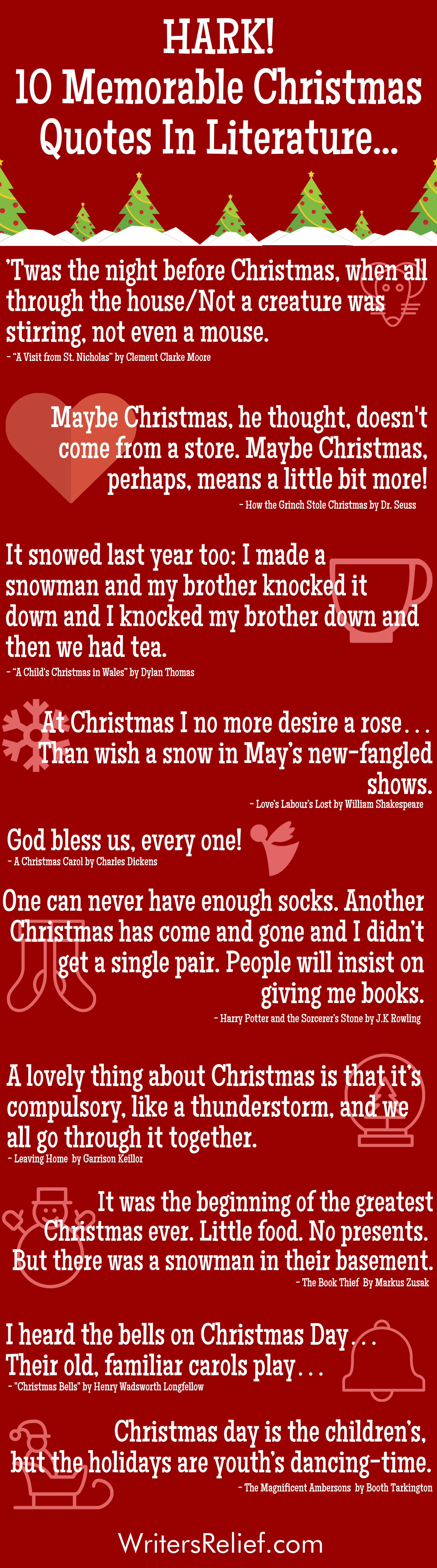 The 10 Most Memorable Literary Christmas Quotes