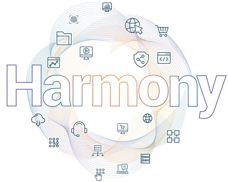 Why Modern Teams Need a Clear, Unified Approach to API Management